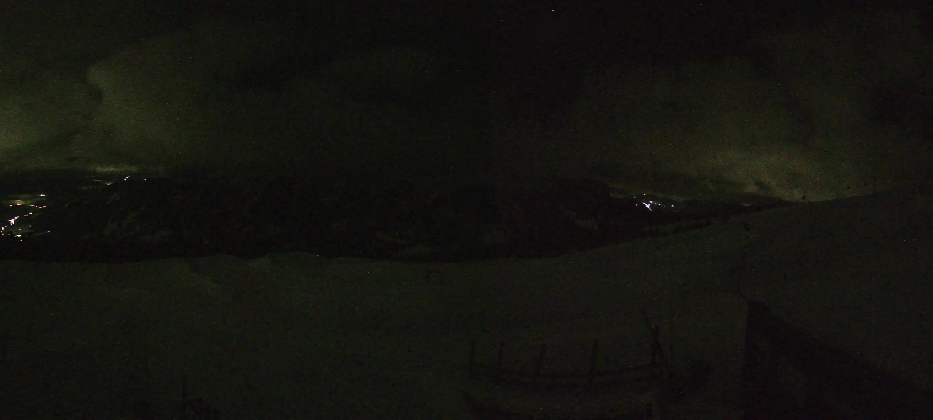 Snowpark Kronplatz livecam