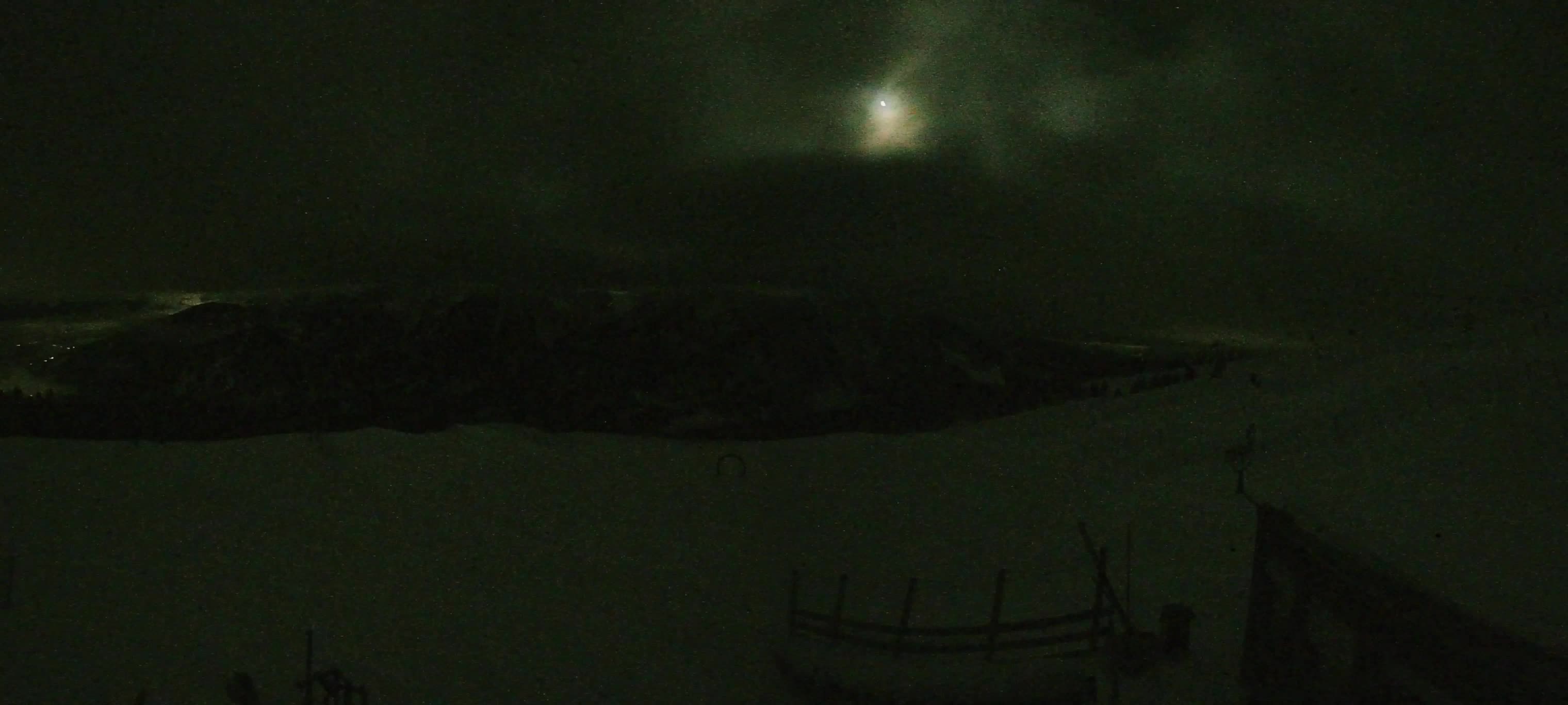 Snowpark Kronplatz livecam