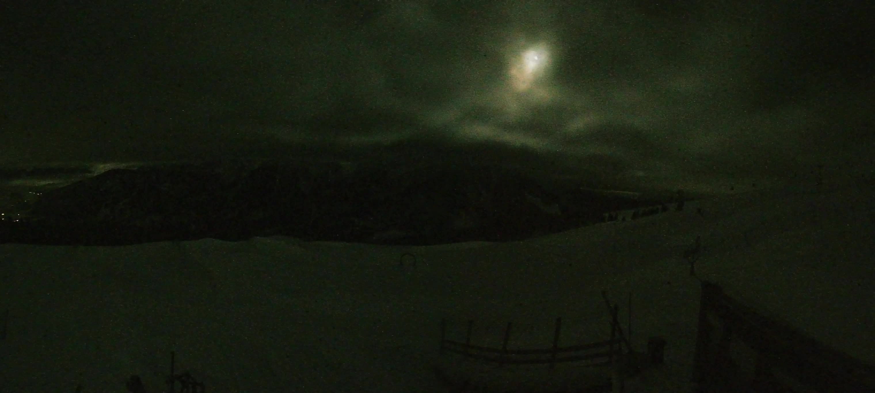 Snowpark Kronplatz webcam en vivo