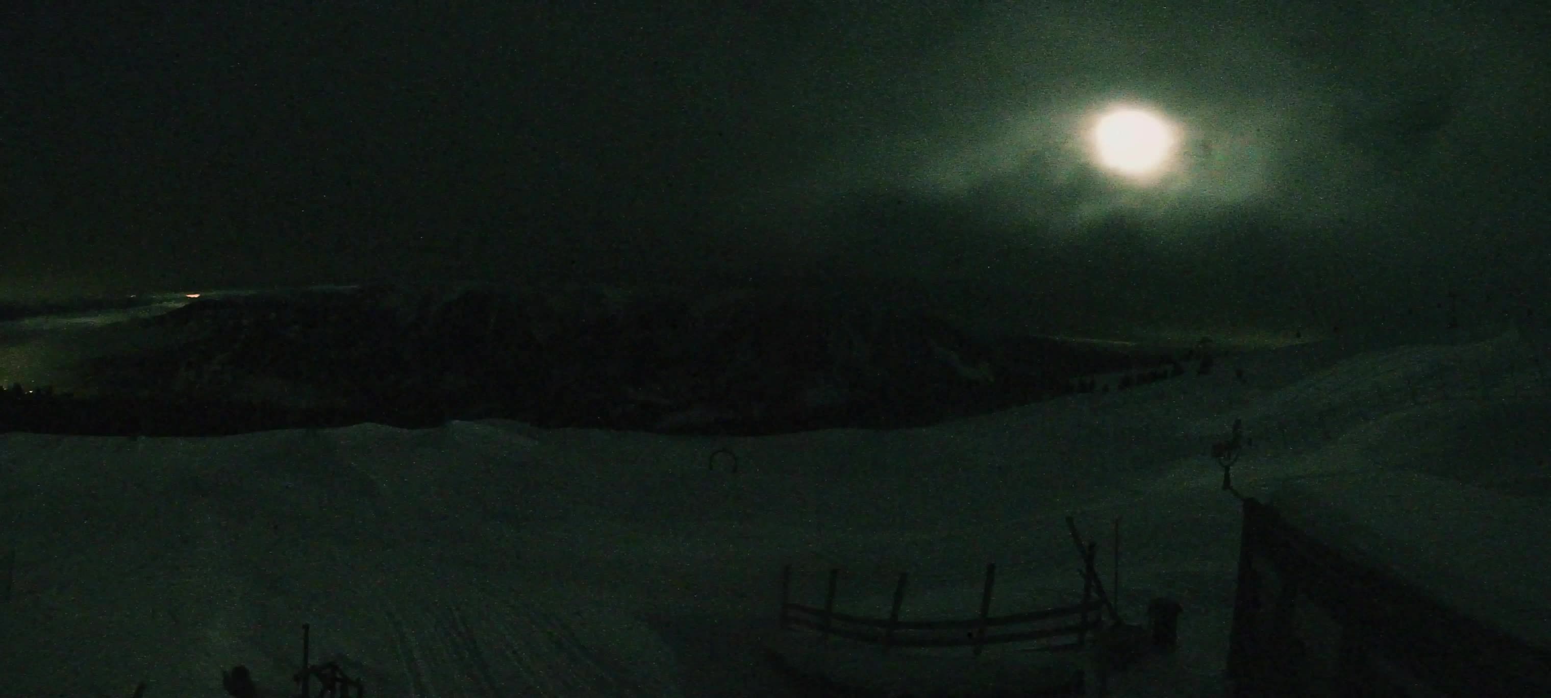 Snežni Park Kronplatz kamera v živo