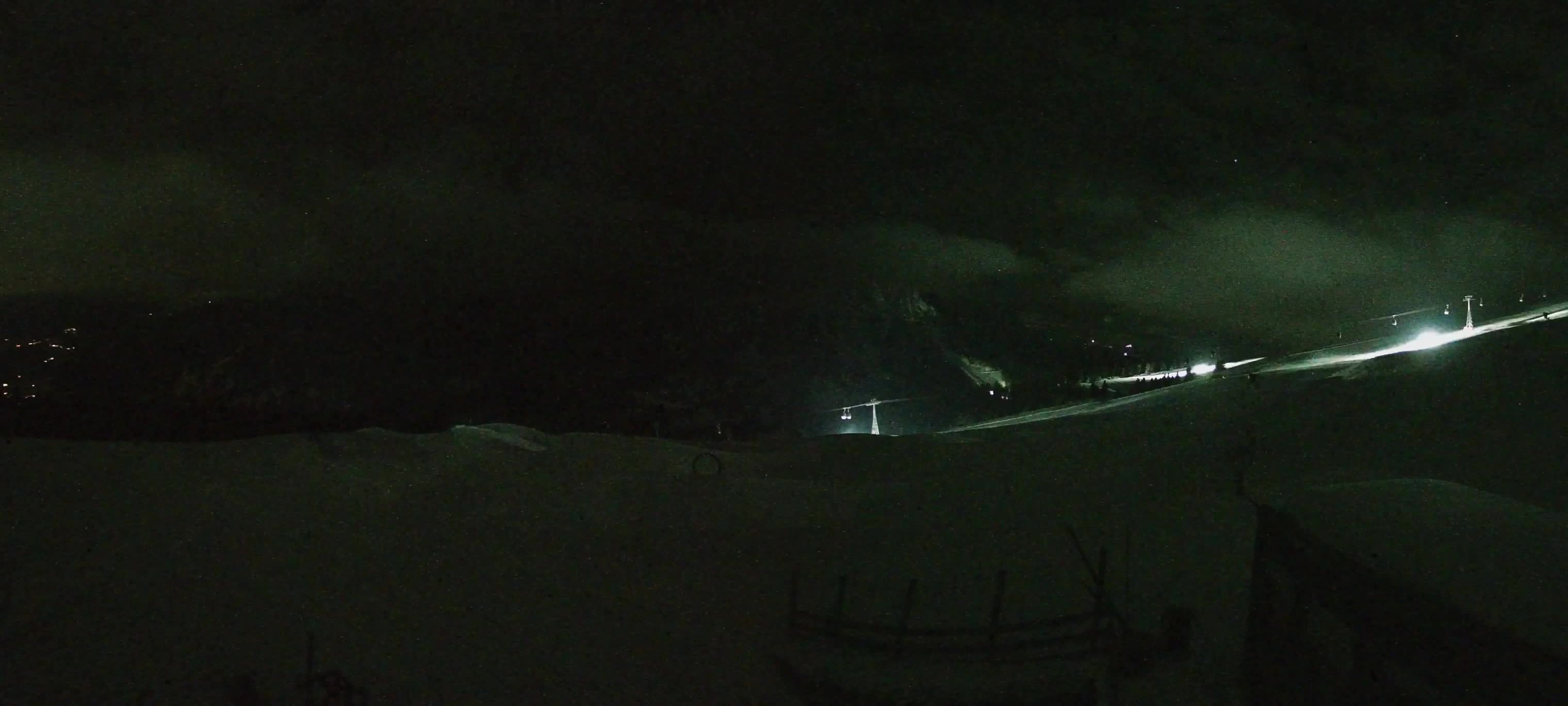 Snowpark Kronplatz livecam