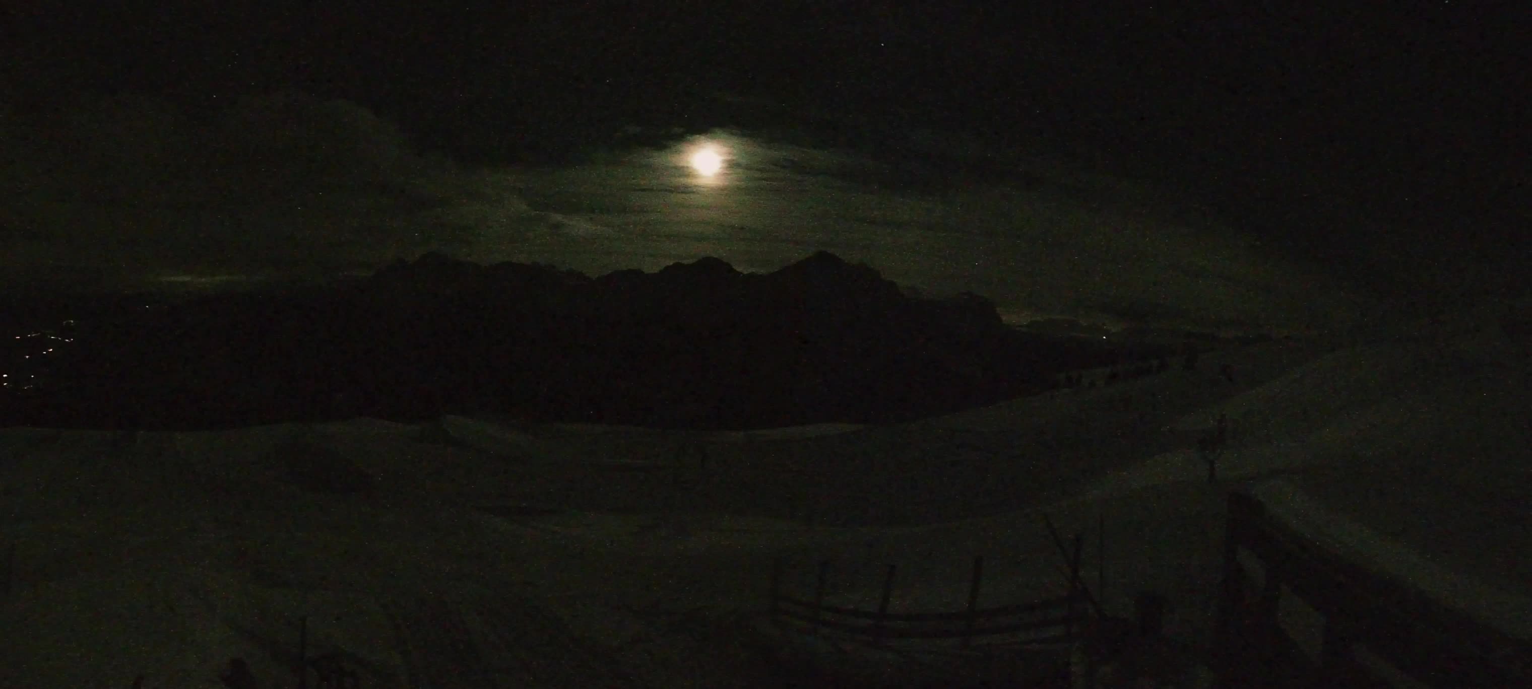 Snowpark Kronplatz web kamera