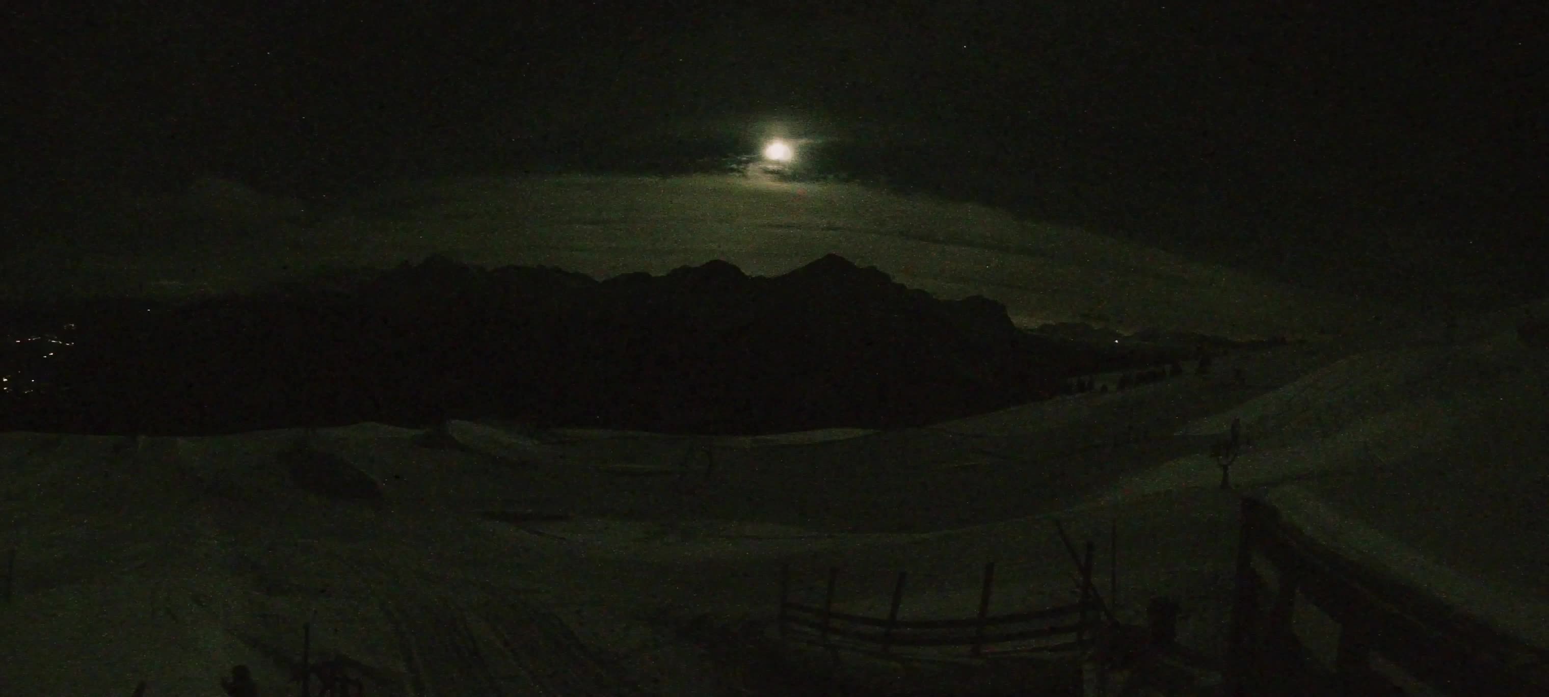 Snowpark Kronplatz livecam