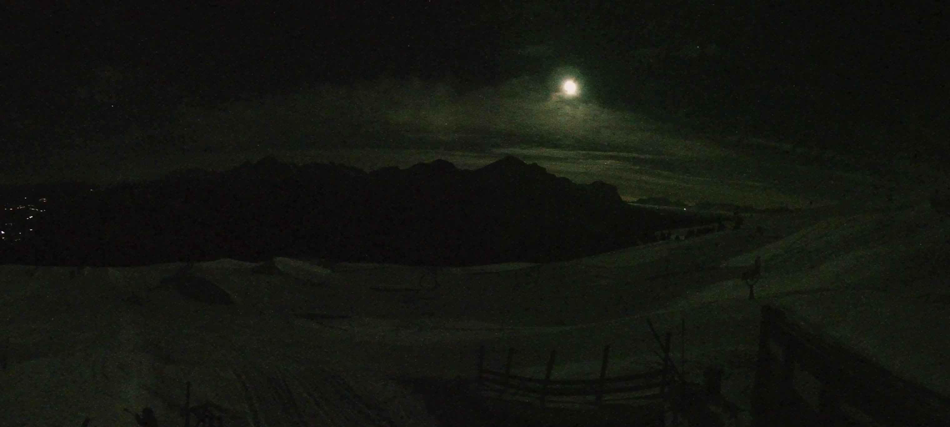 Snowpark Kronplatz web kamera