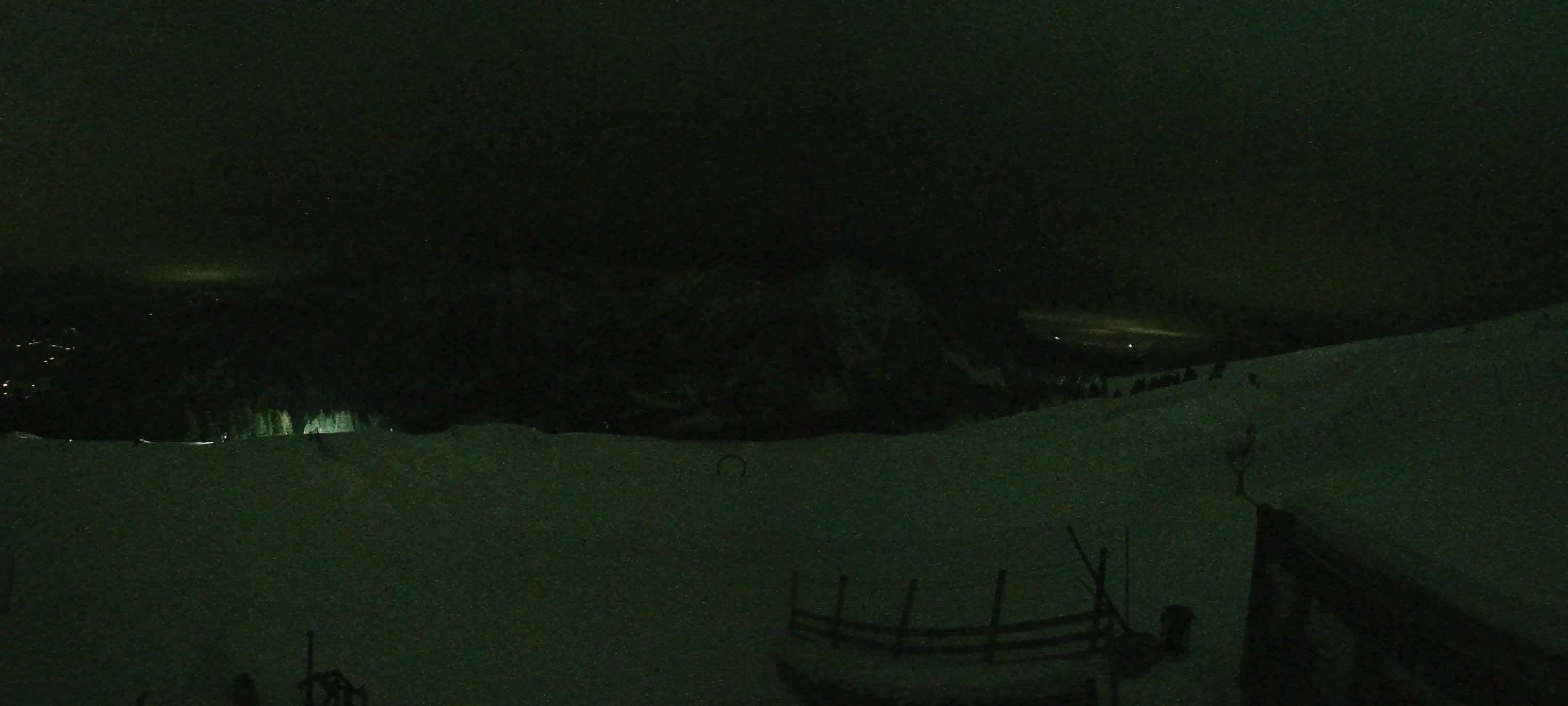 Snowpark Kronplatz livecam