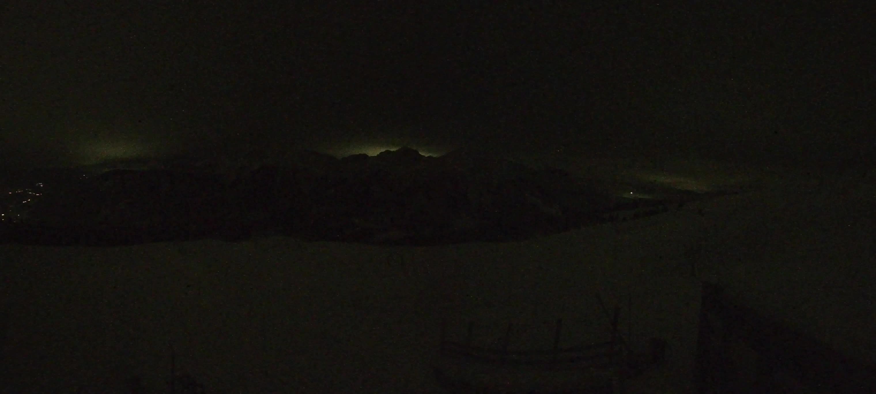 Snowpark Kronplatz livecam