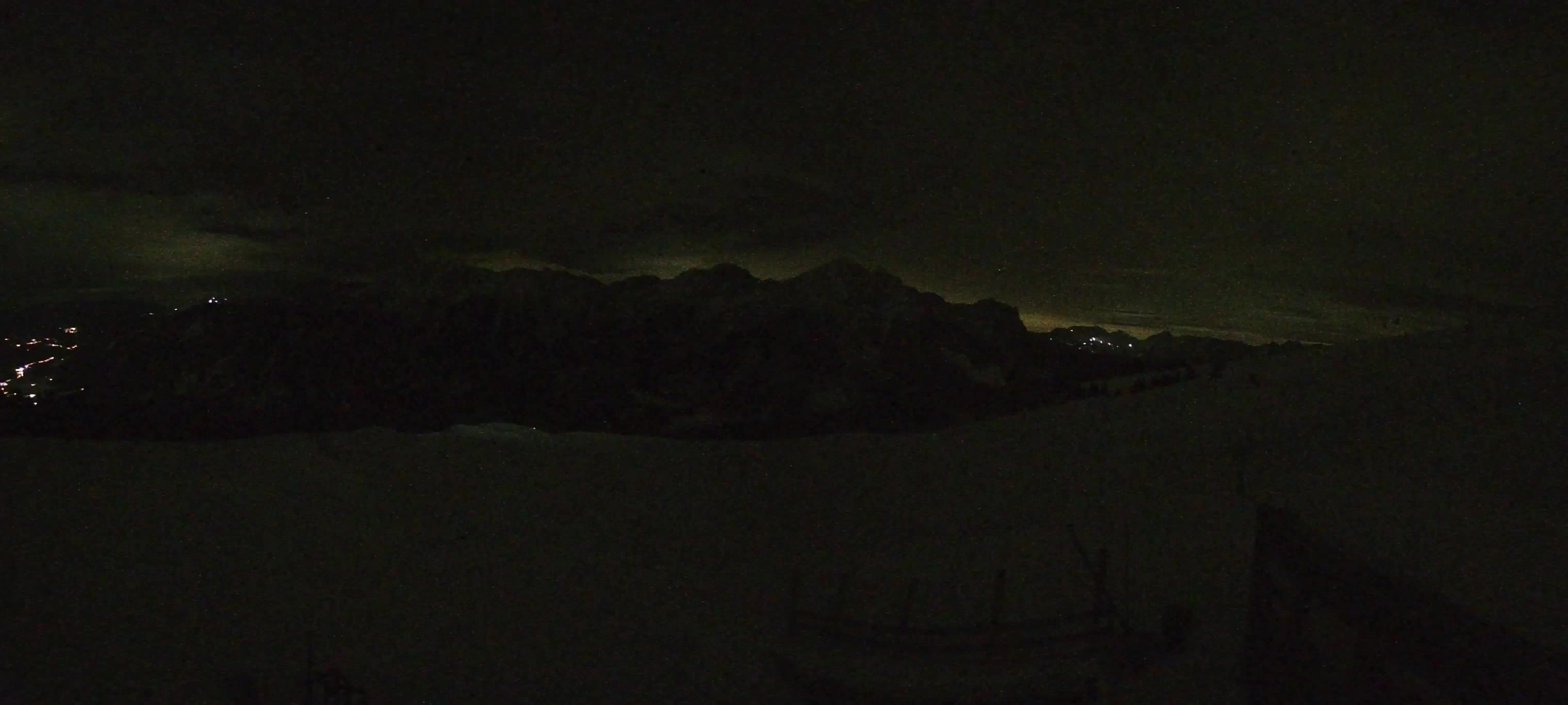 Snowpark Kronplatz live webcam