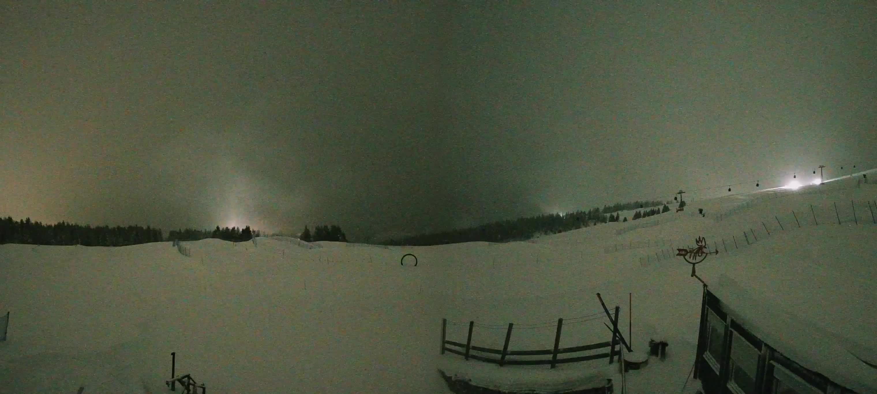 Snowpark Kronplatz live webcam