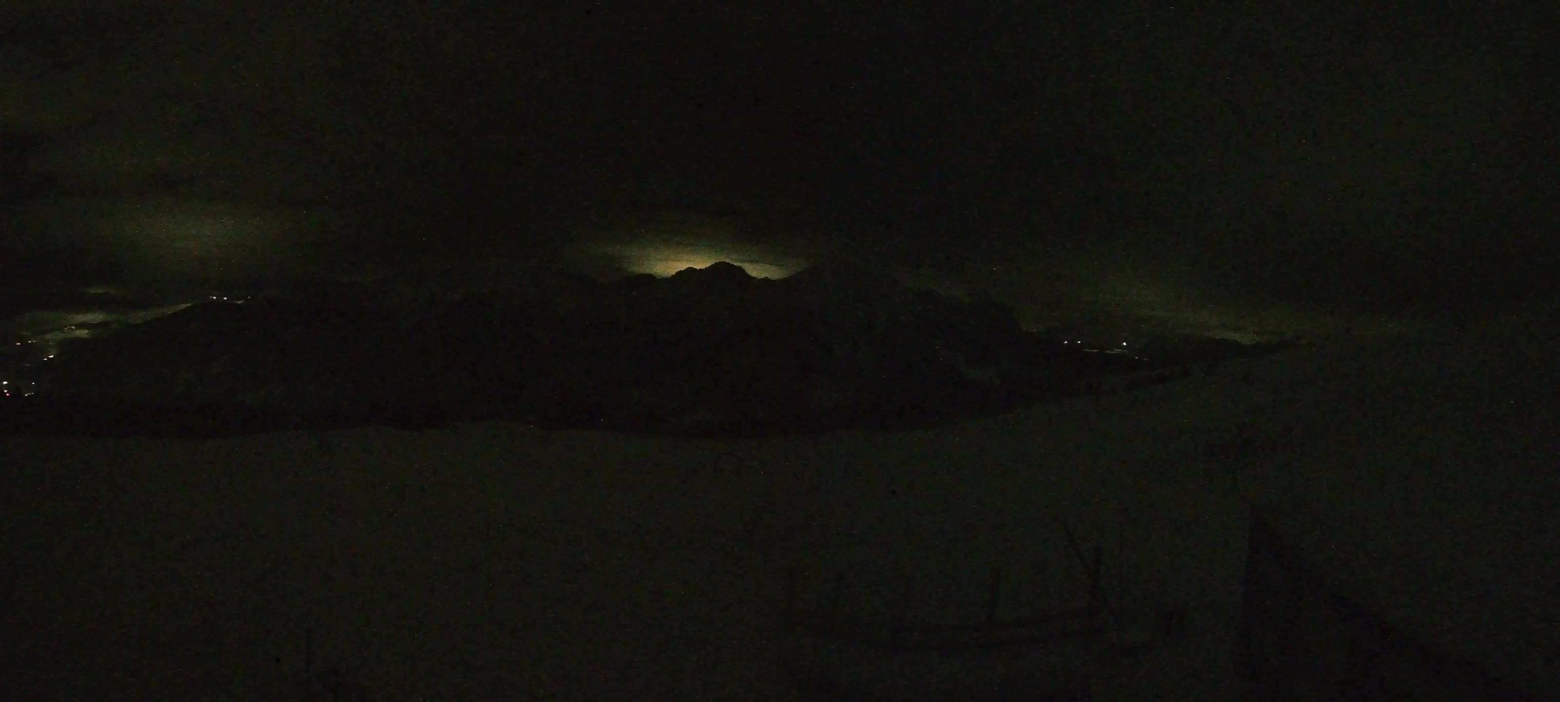 Snowpark Kronplatz livecam