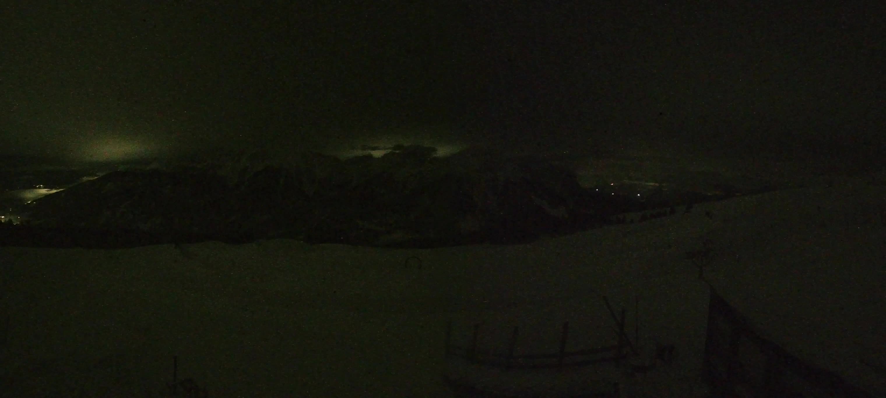 Snowpark Kronplatz livecam