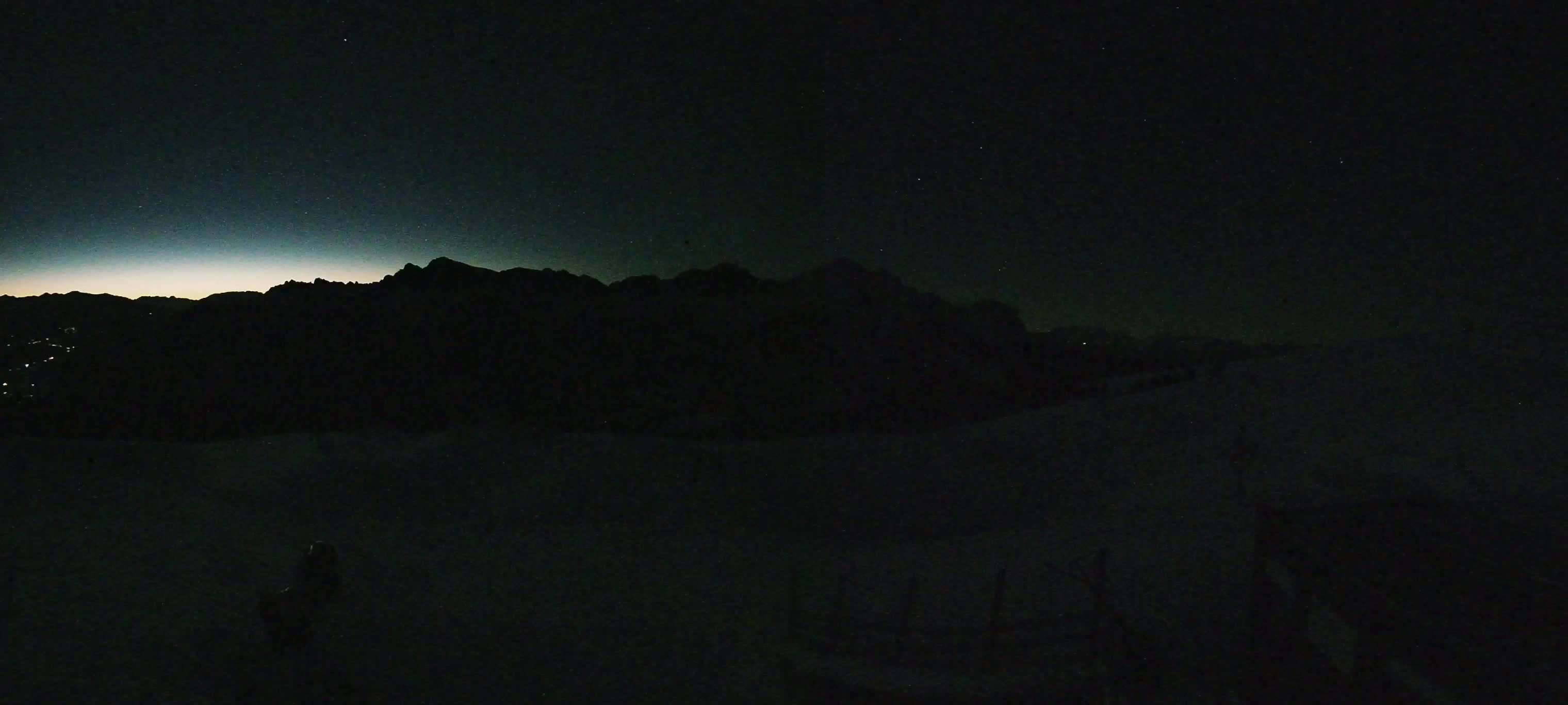 Snowpark Kronplatz live webcam