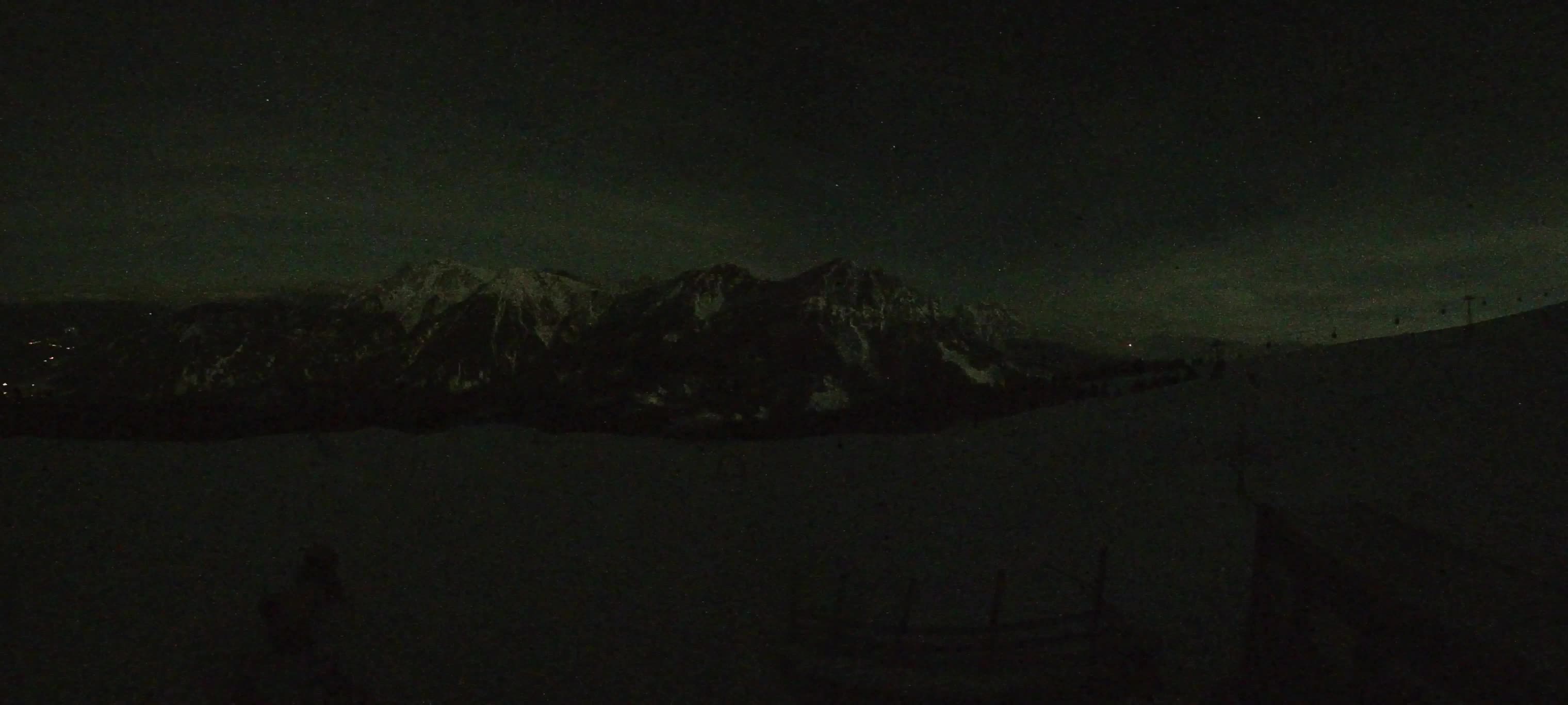 Snowpark Kronplatz livecam