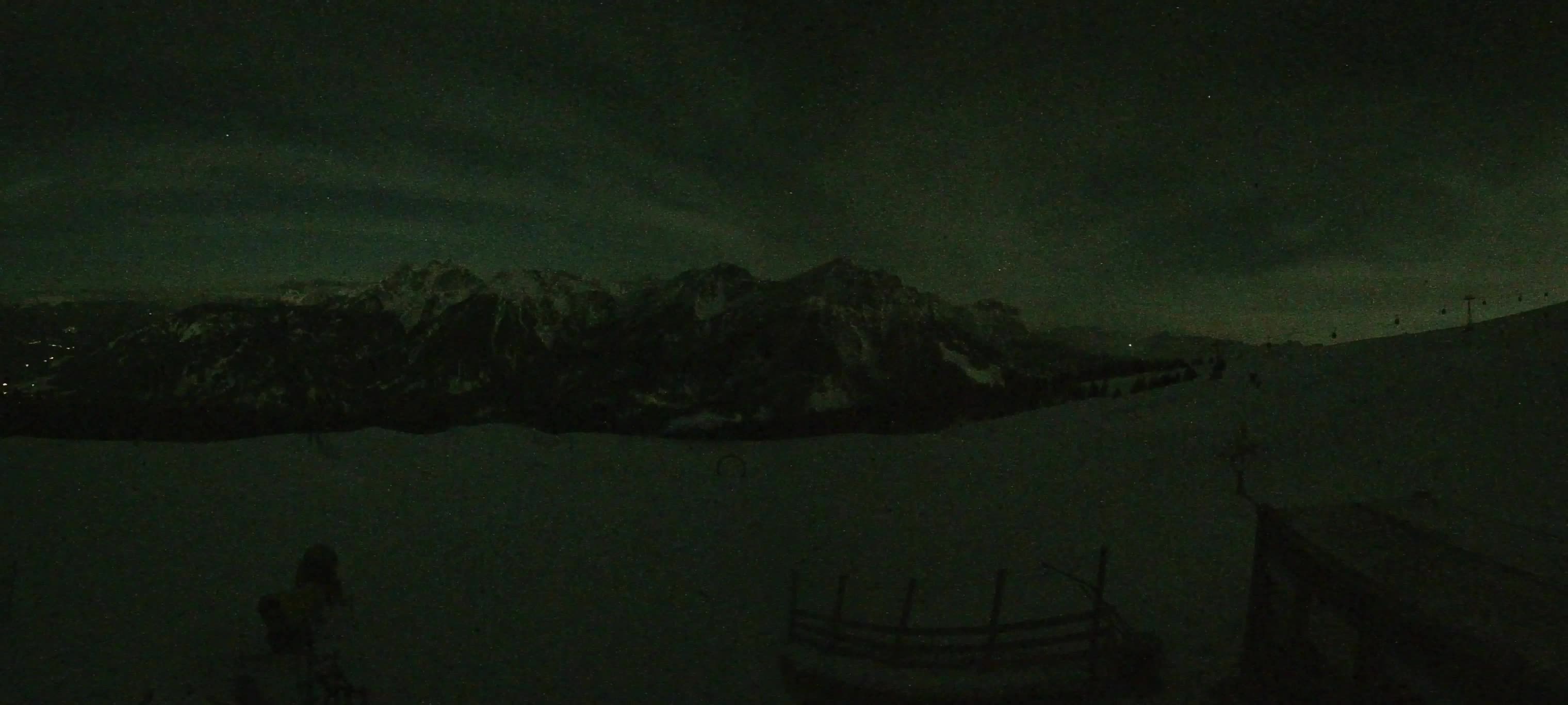 Snowpark Kronplatz livecam