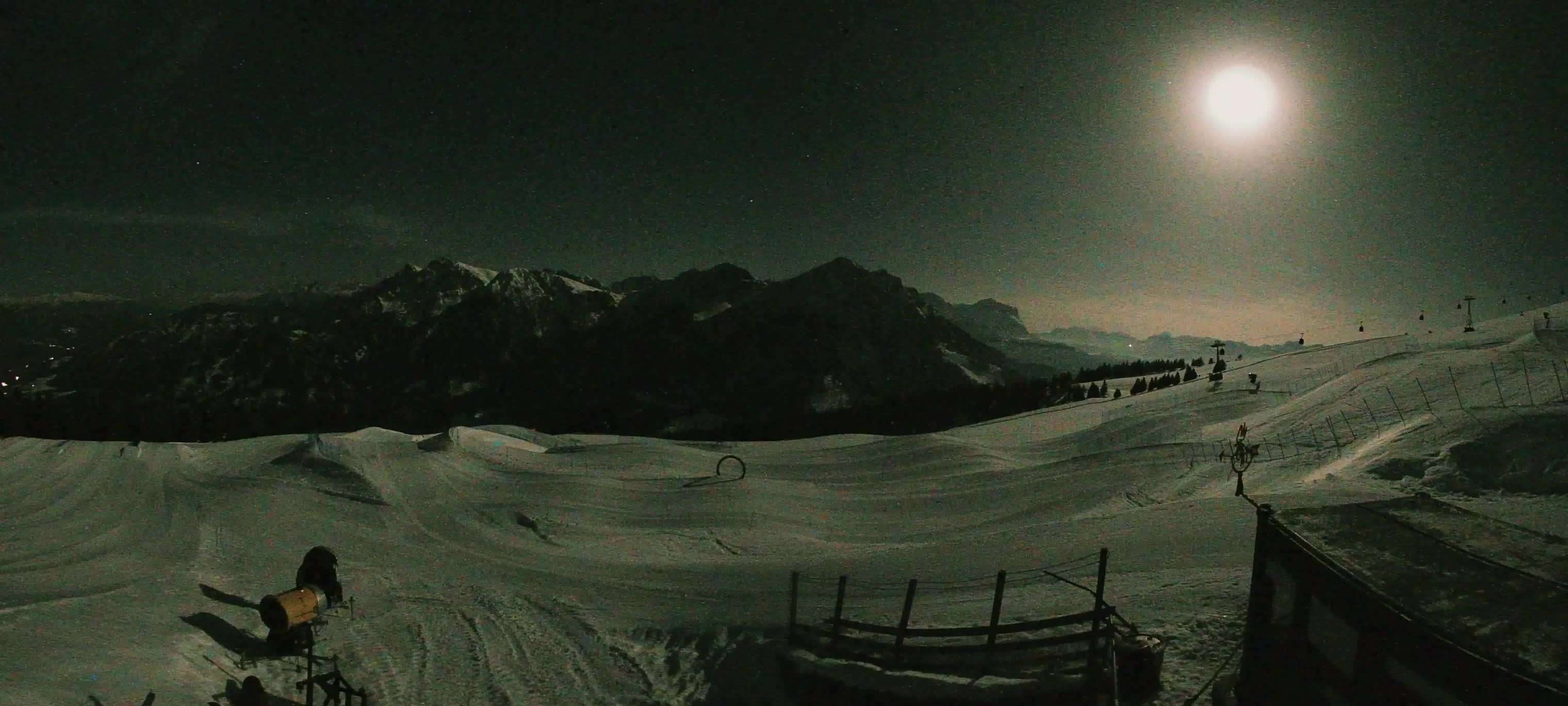 Snowpark Kronplatz livecam