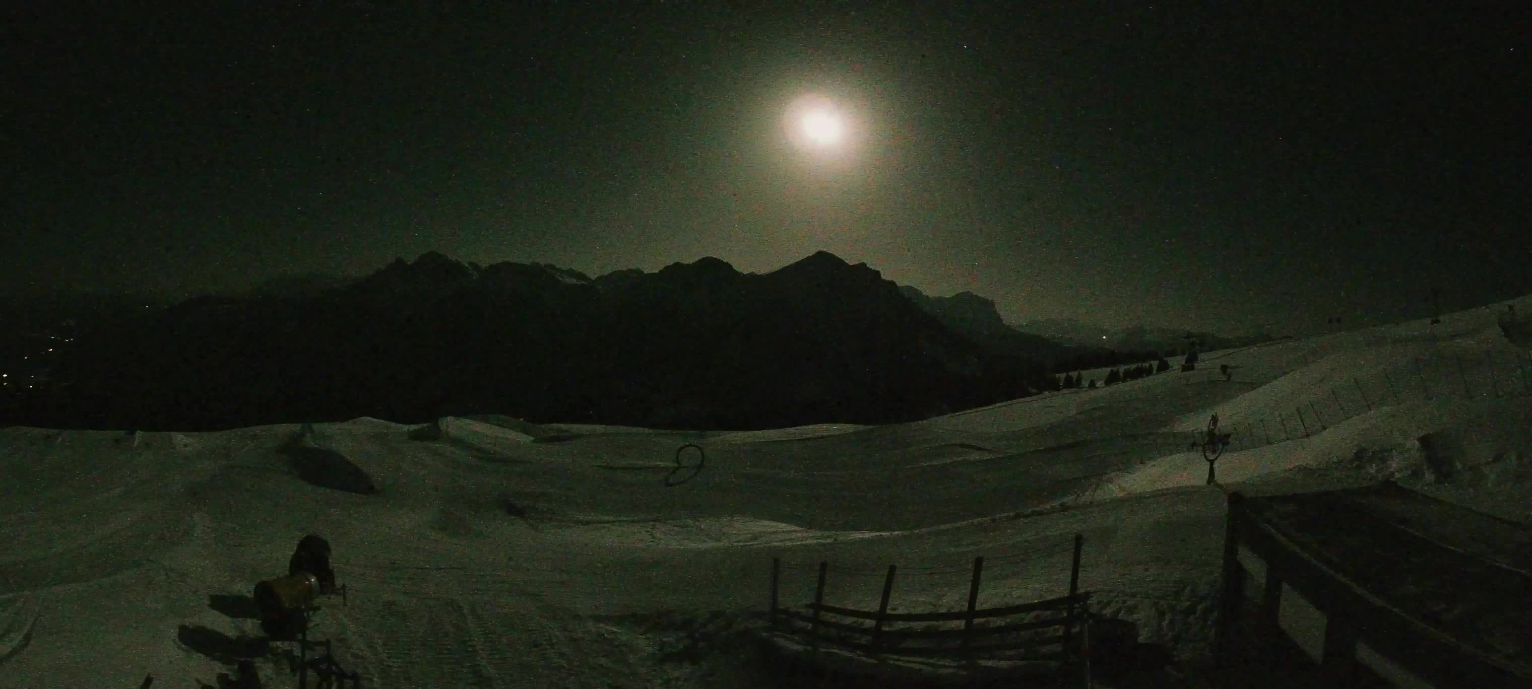 Snowpark Kronplatz livecam