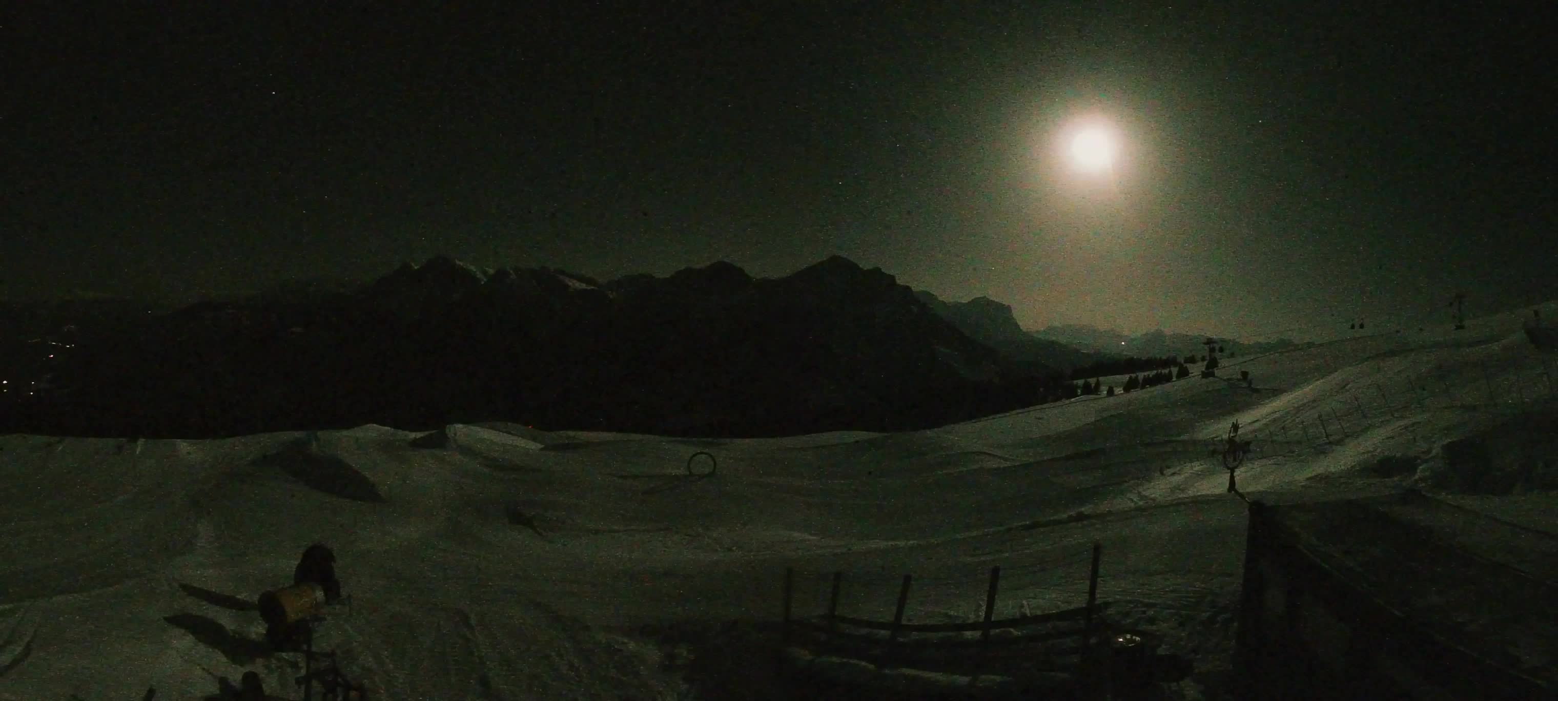 Snowpark Kronplatz webcam en vivo