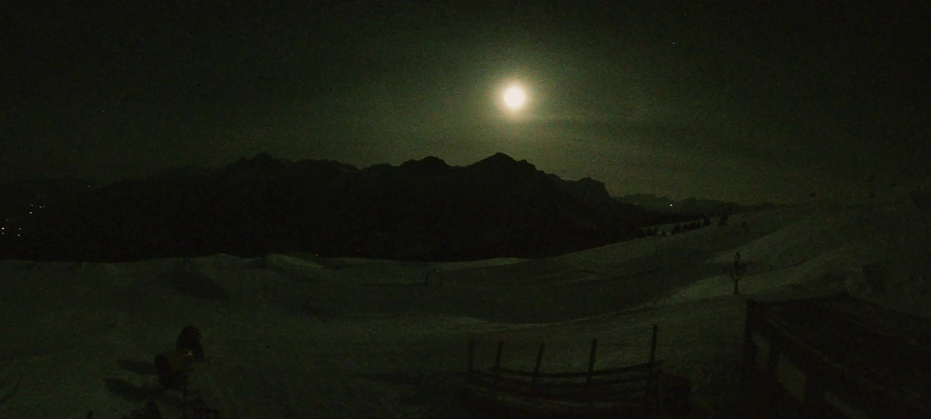 Snowpark Kronplatz livecam