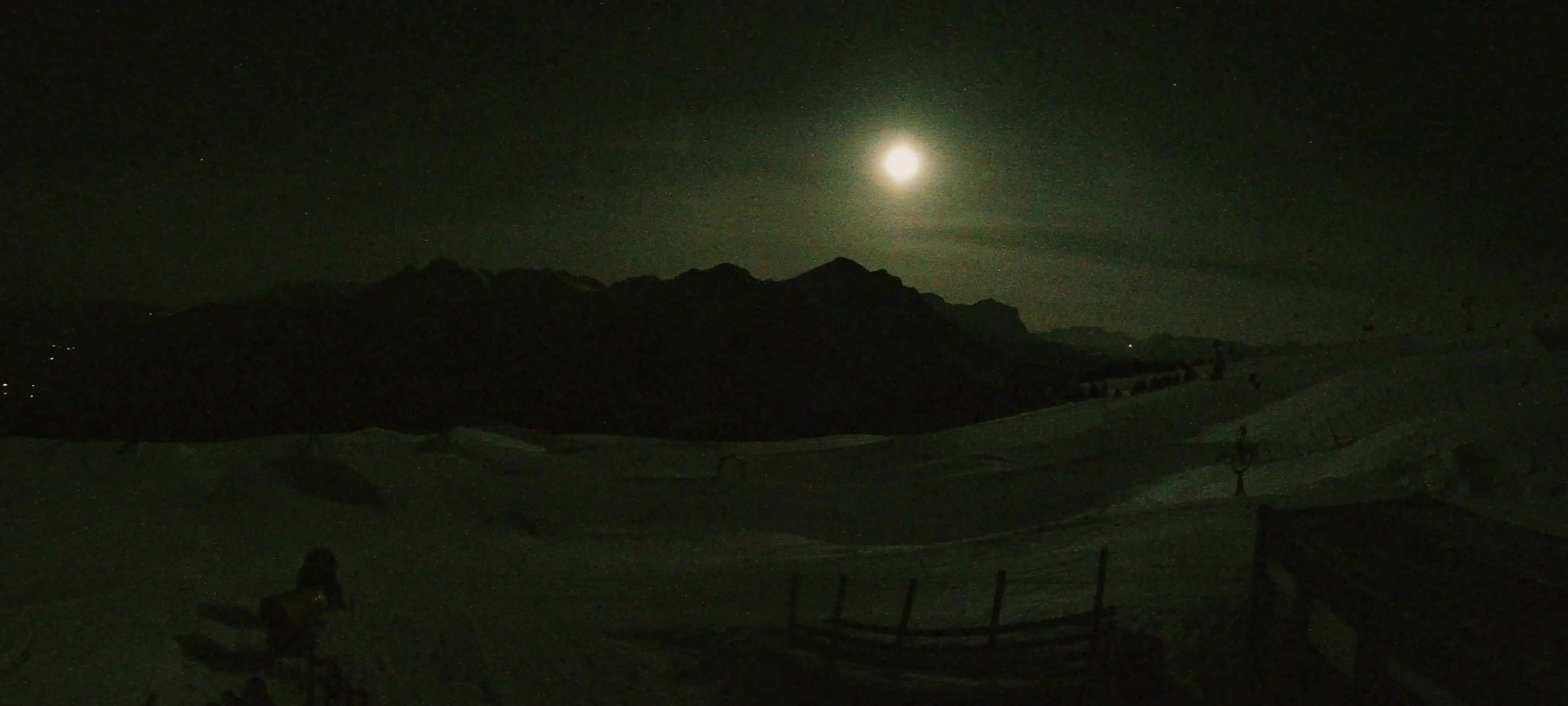 Snowpark Kronplatz web kamera