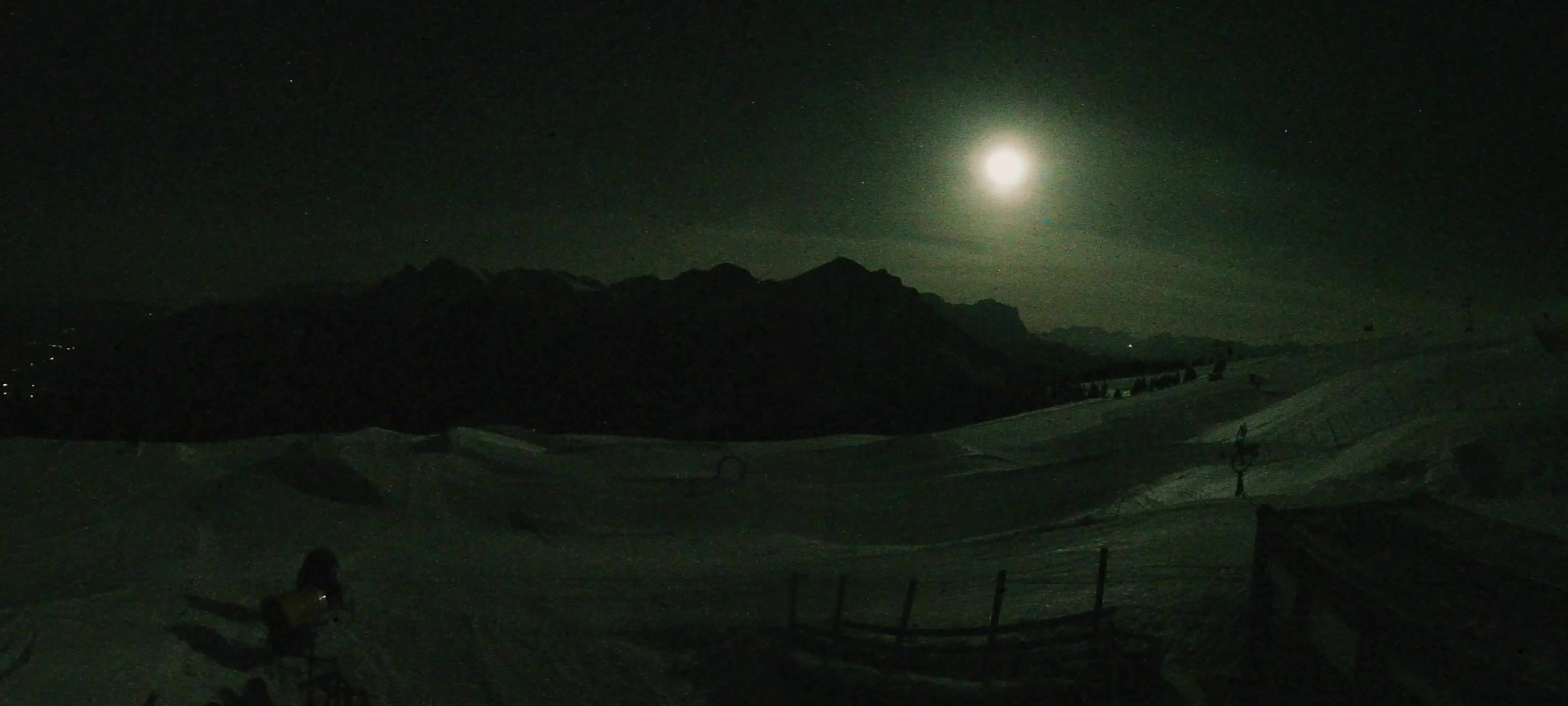 Snowpark Kronplatz web kamera