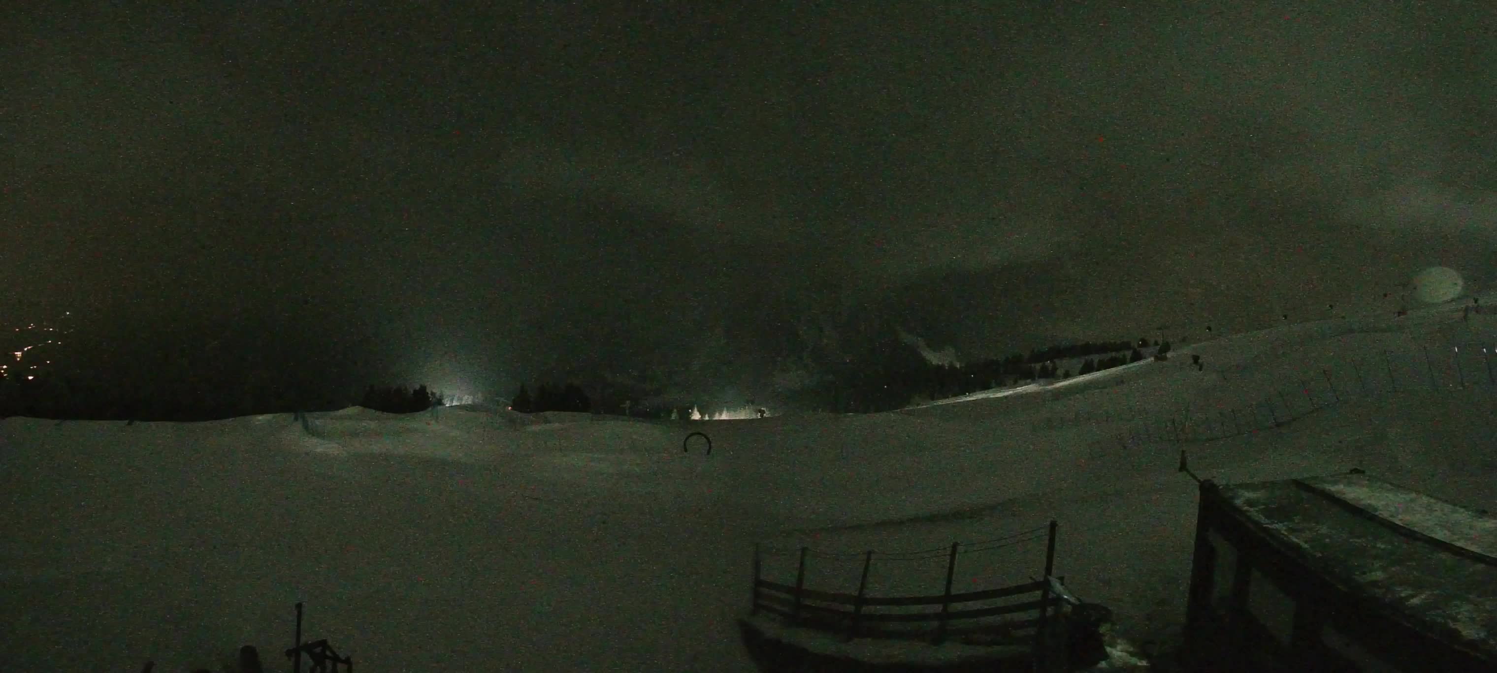 Snowpark Kronplatz webcam en vivo