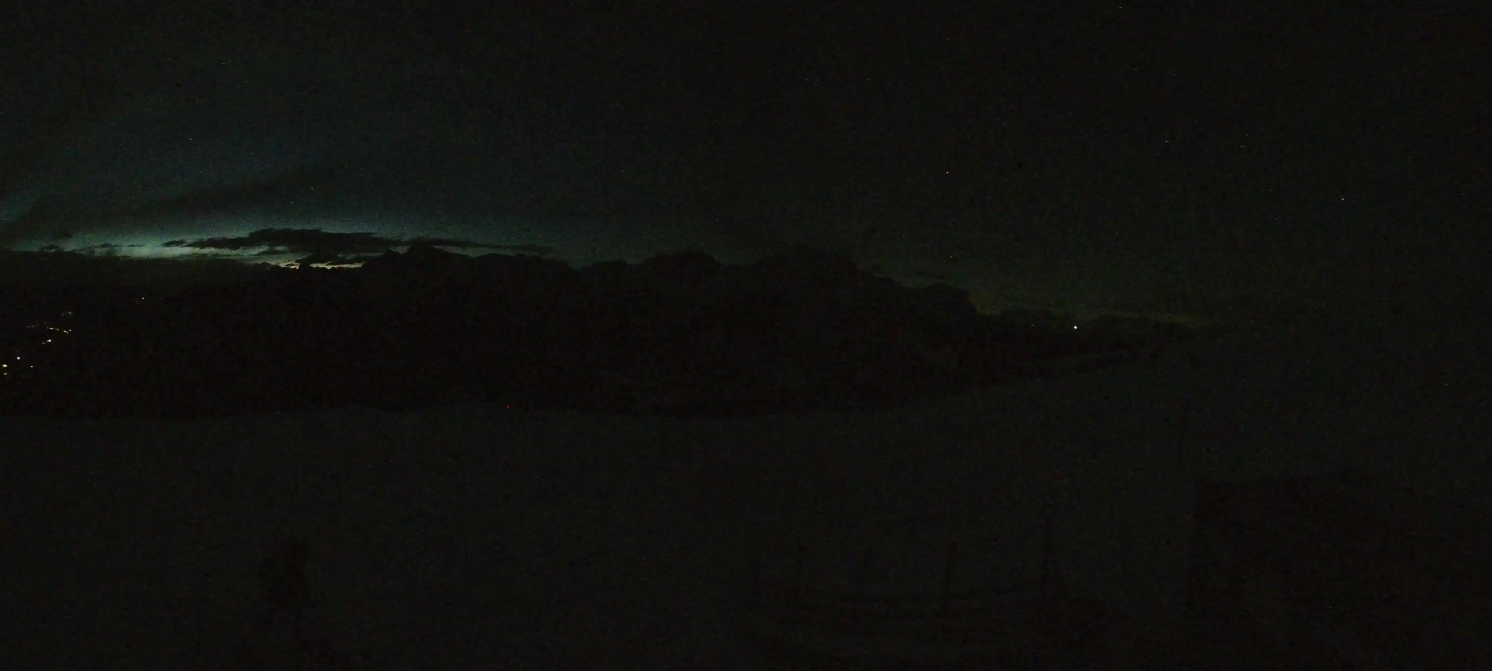 Snowpark Kronplatz livecam