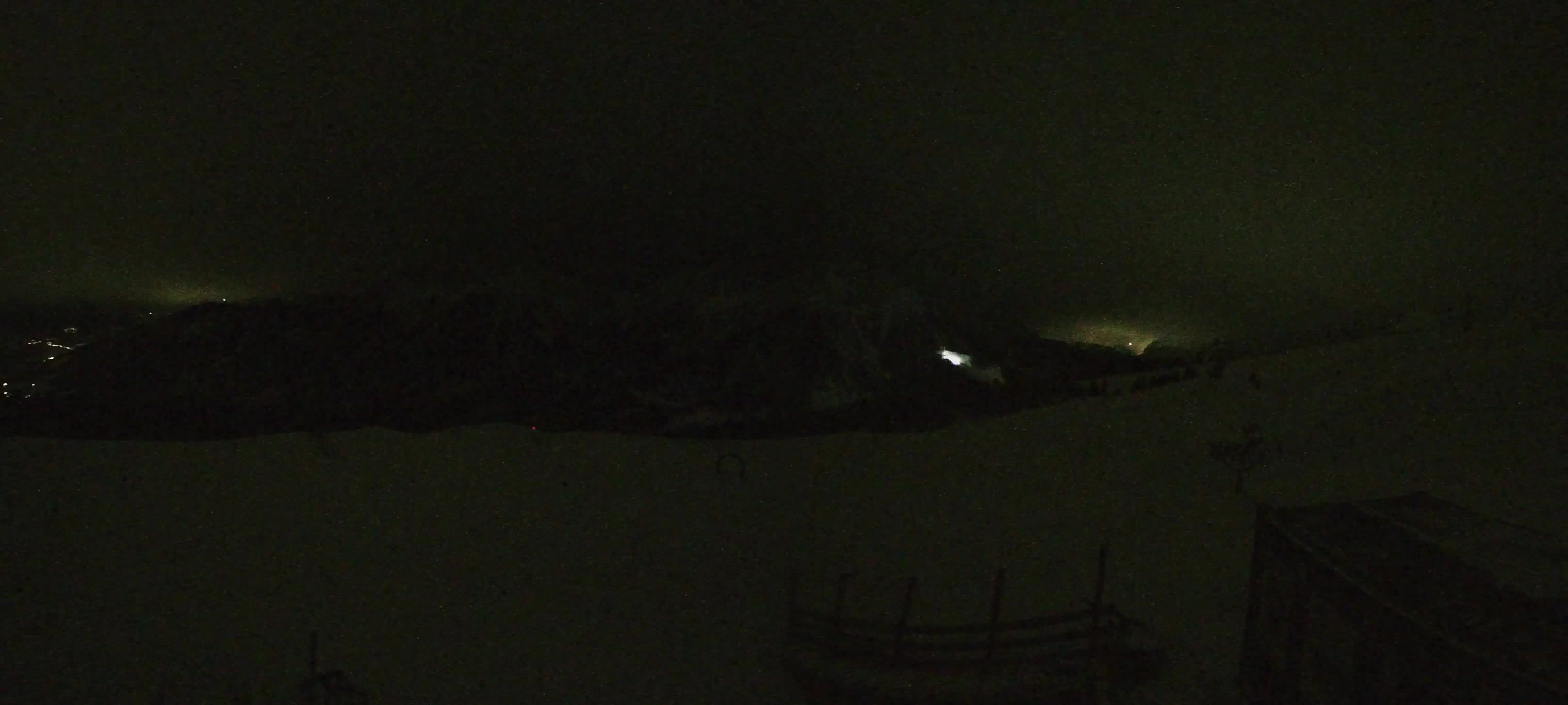 Snowpark Kronplatz livecam