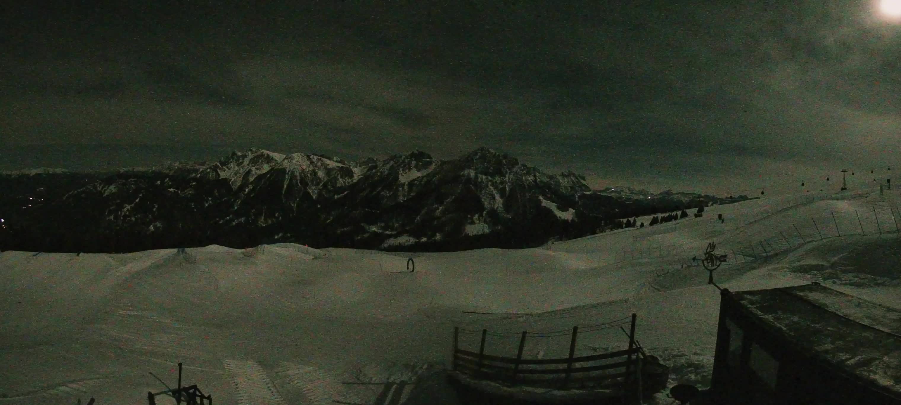 Snowpark Kronplatz live webcam