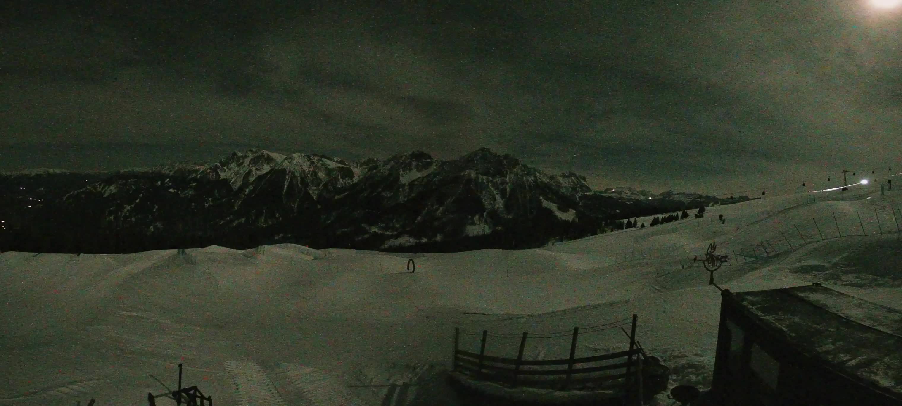 Snowpark Kronplatz livecam