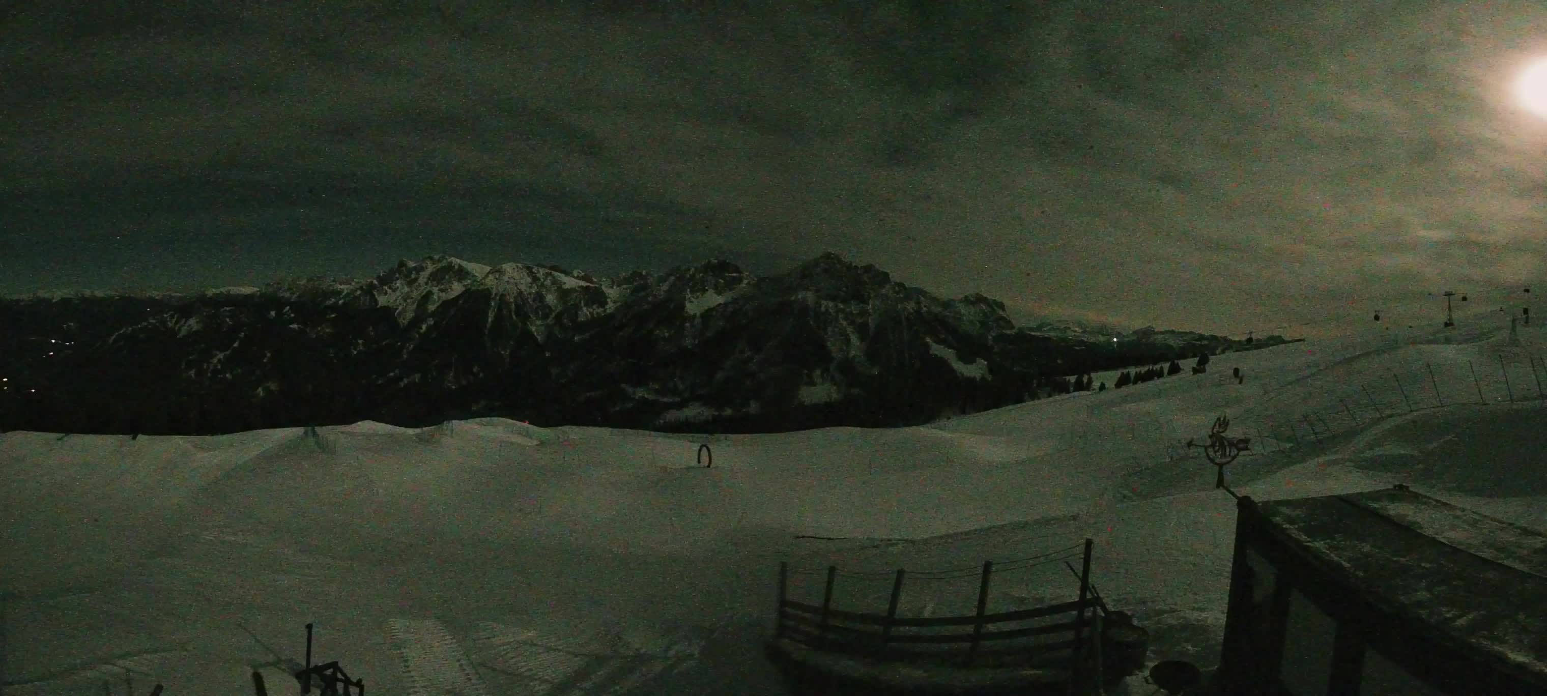 Snowpark Kronplatz livecam