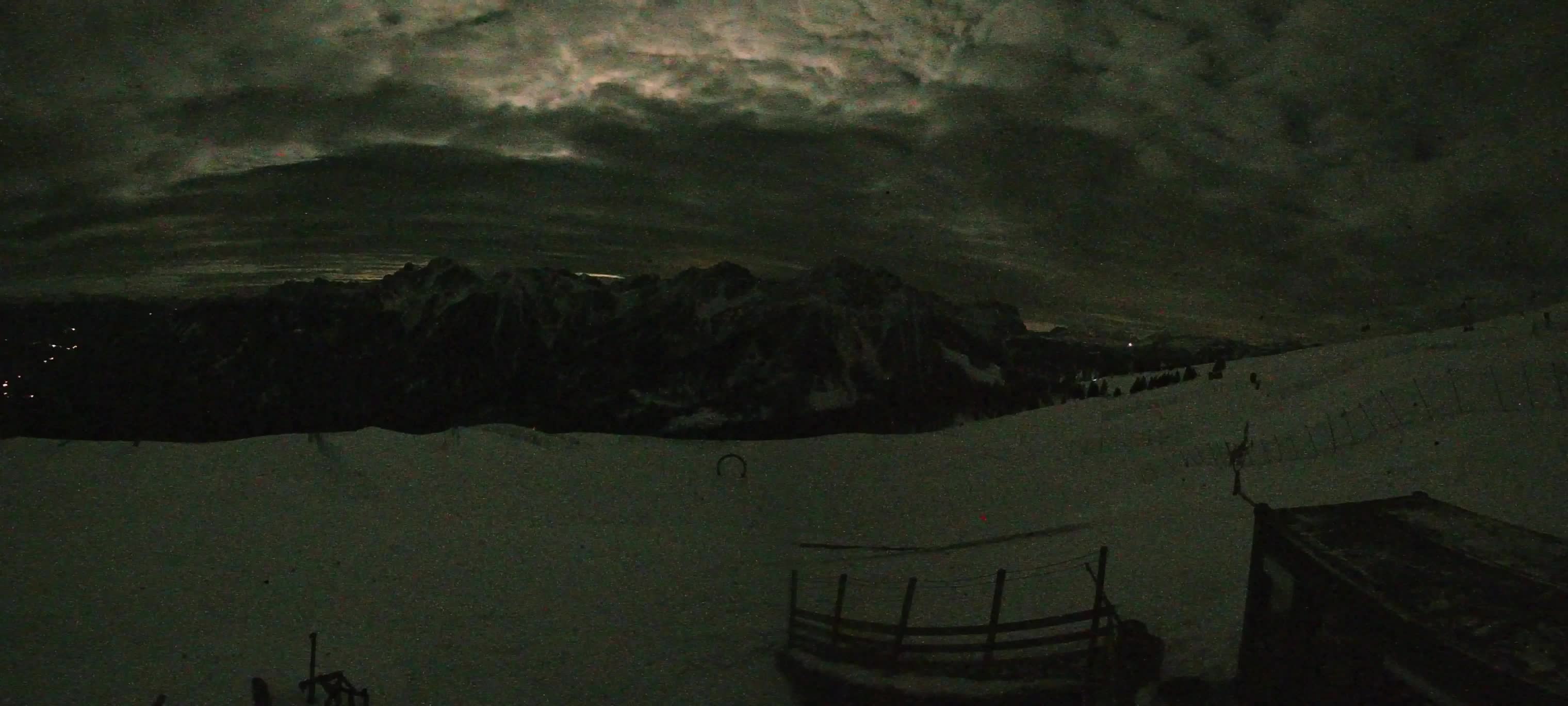 Snowpark Kronplatz live webcam