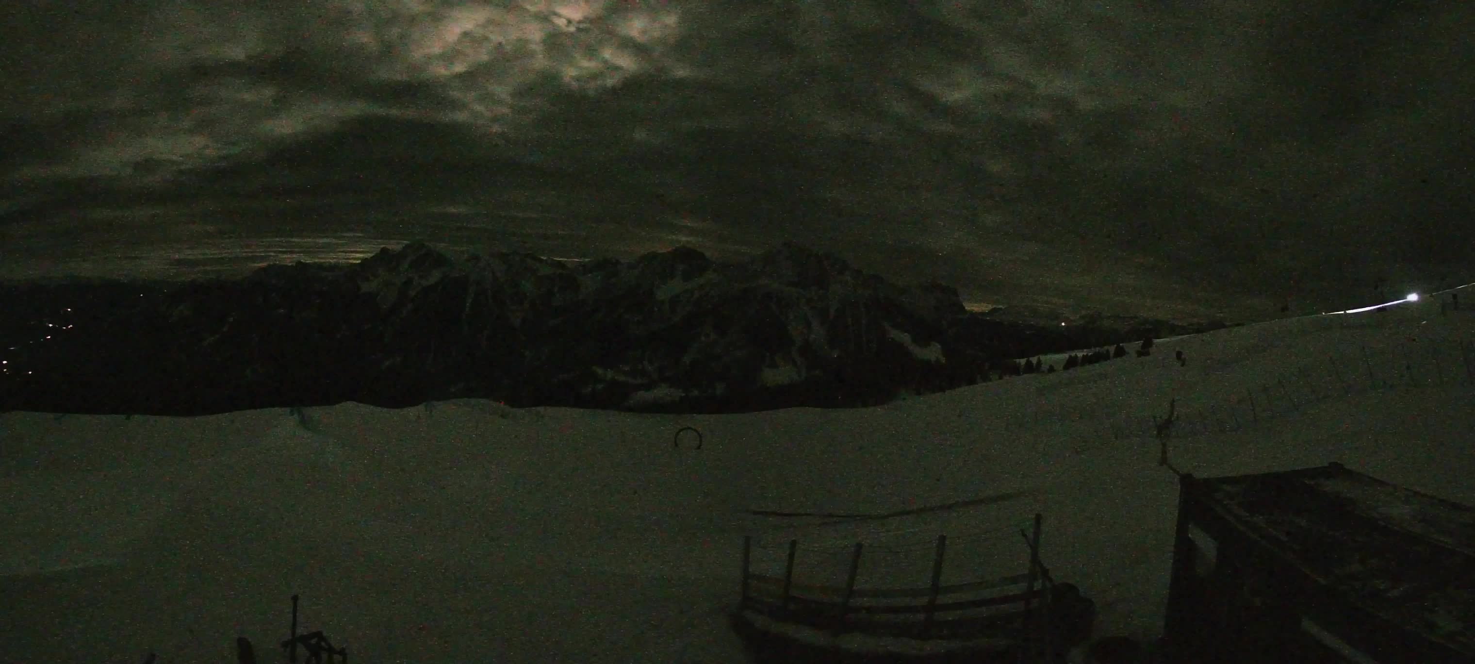 Snowpark Kronplatz livecam