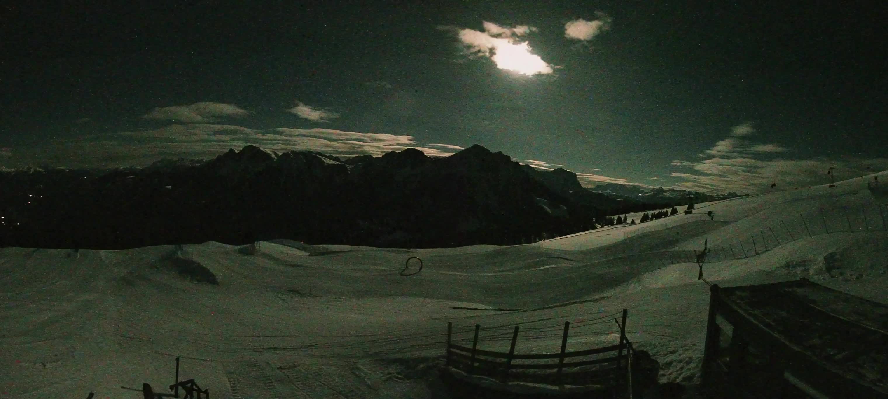 Snowpark Kronplatz web kamera