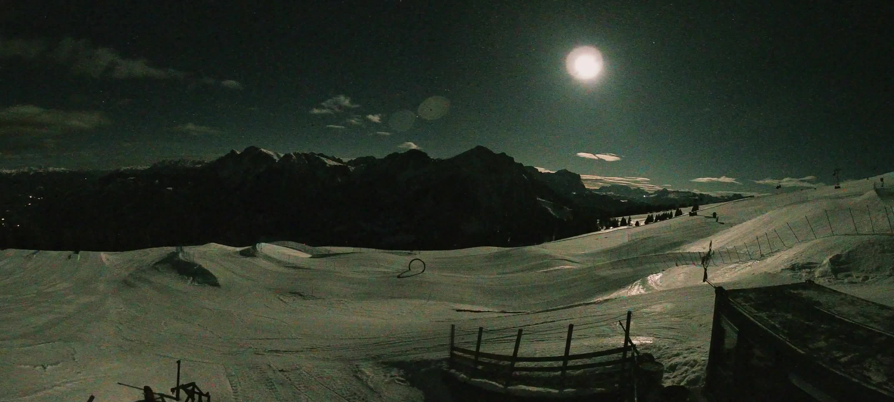Snowpark Kronplatz live webcam