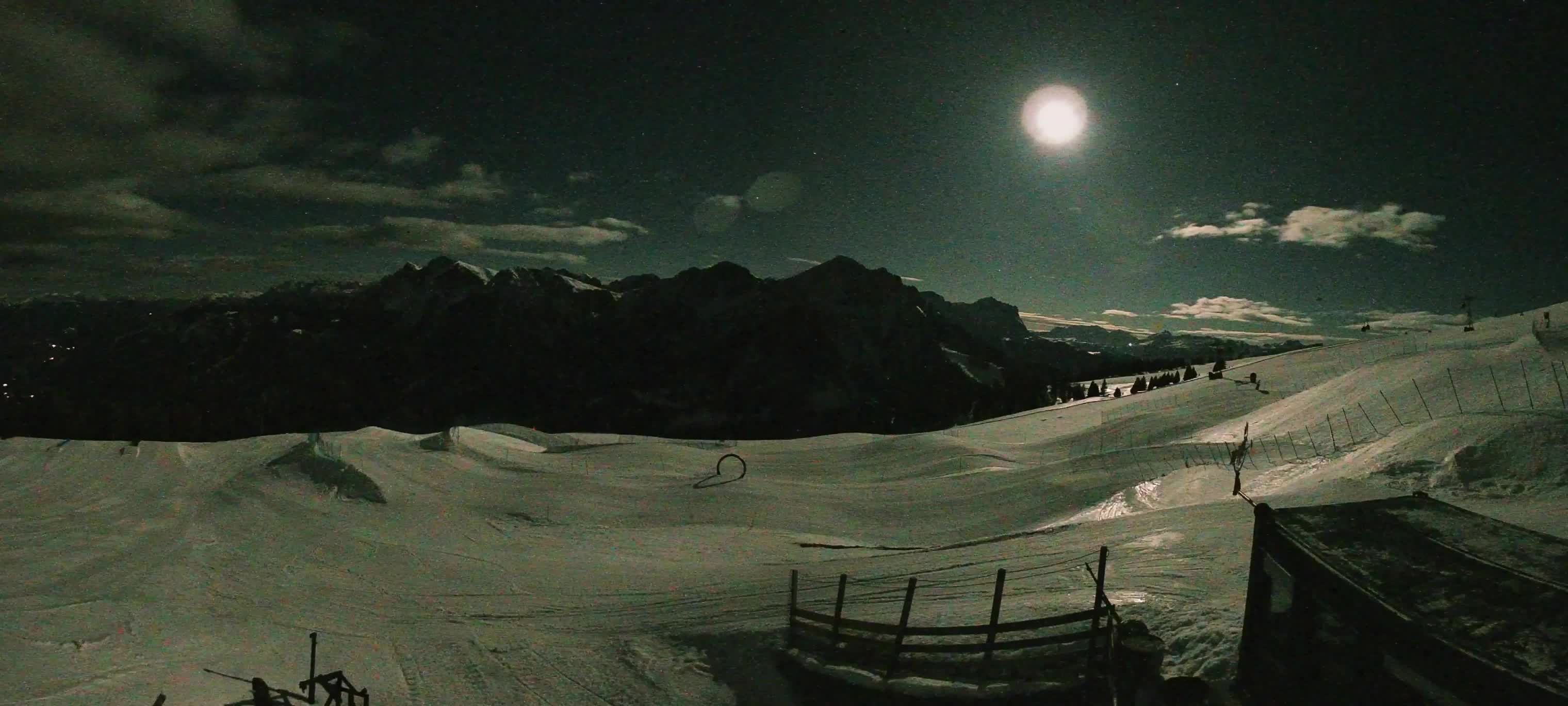 Snowpark Kronplatz livecam