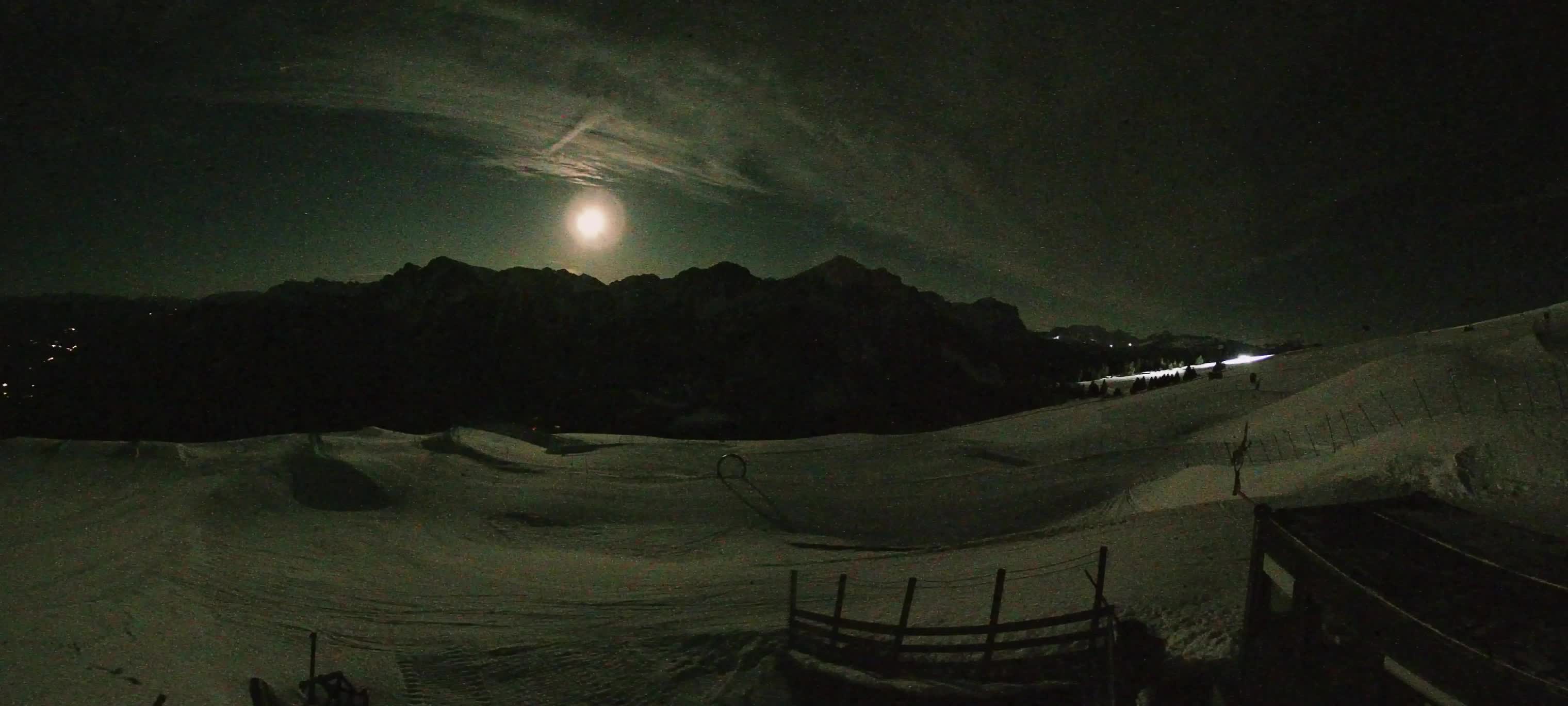 Snowpark Kronplatz livecam