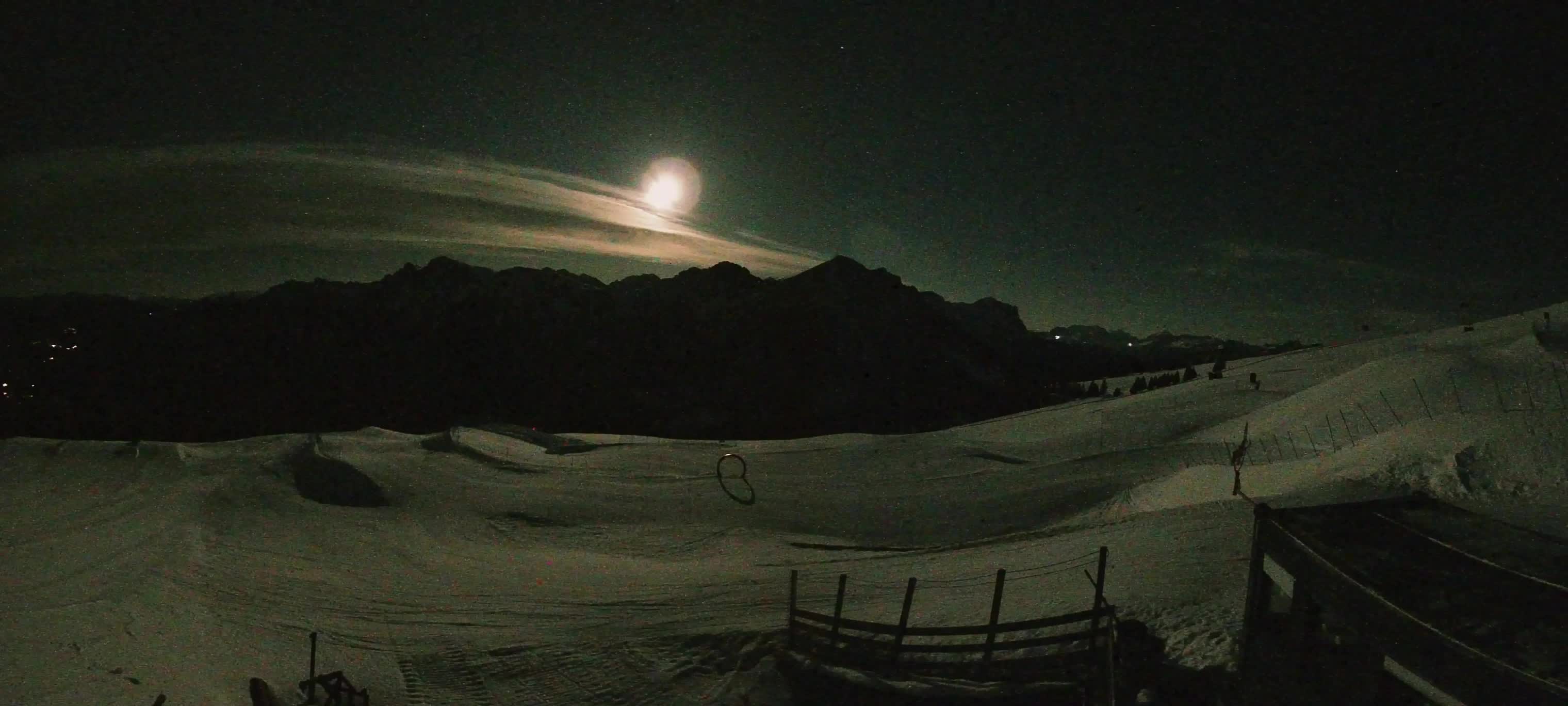 Snowpark Kronplatz live webcam