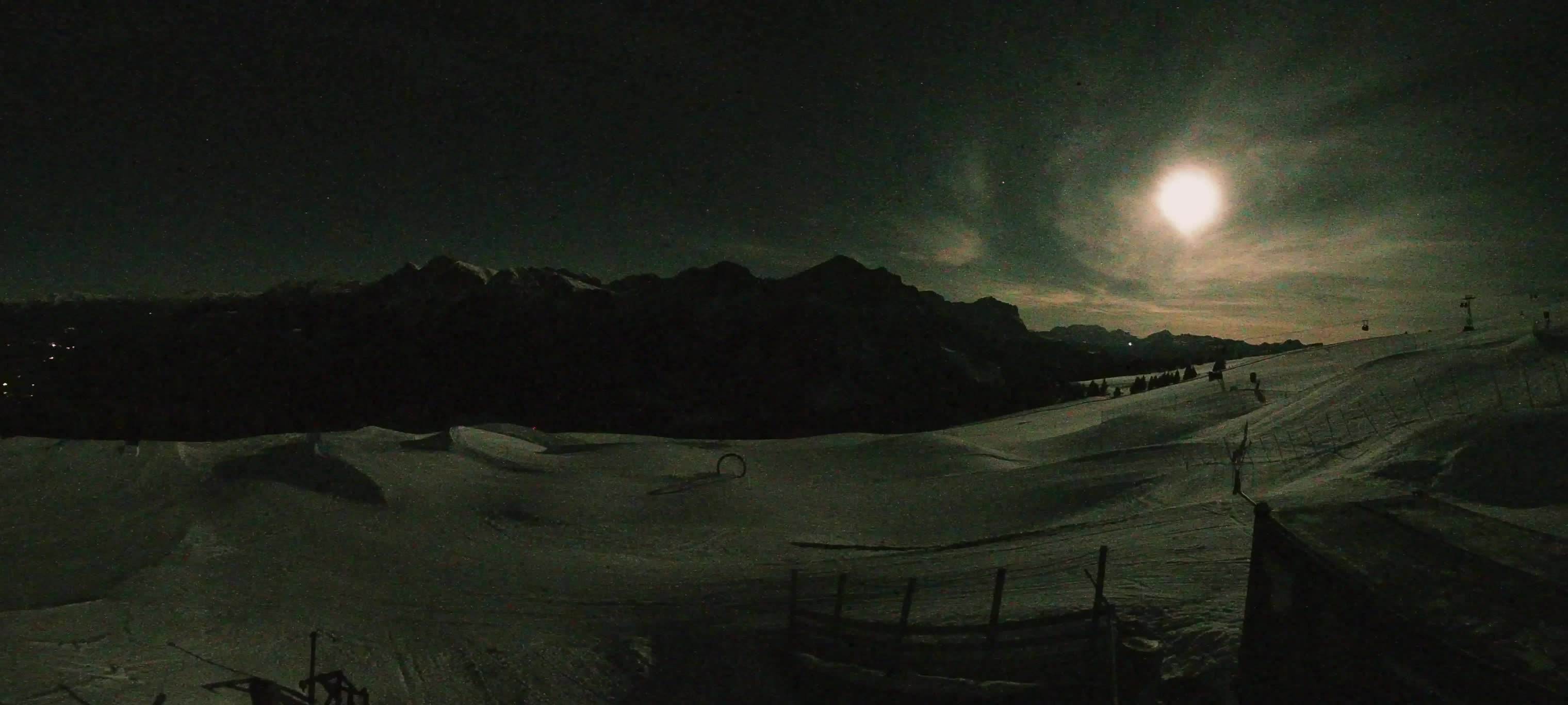 Snowpark Kronplatz live webcam