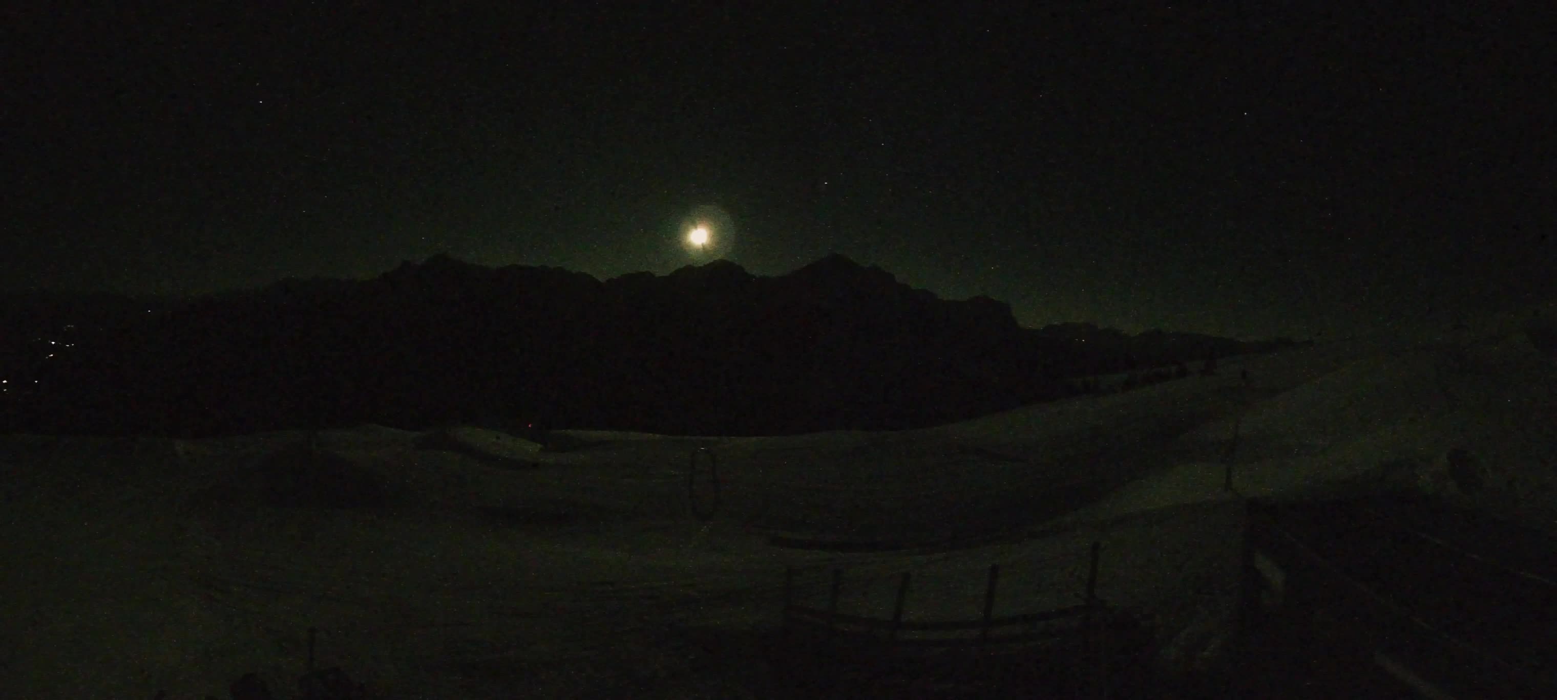 Snowpark Kronplatz live webcam