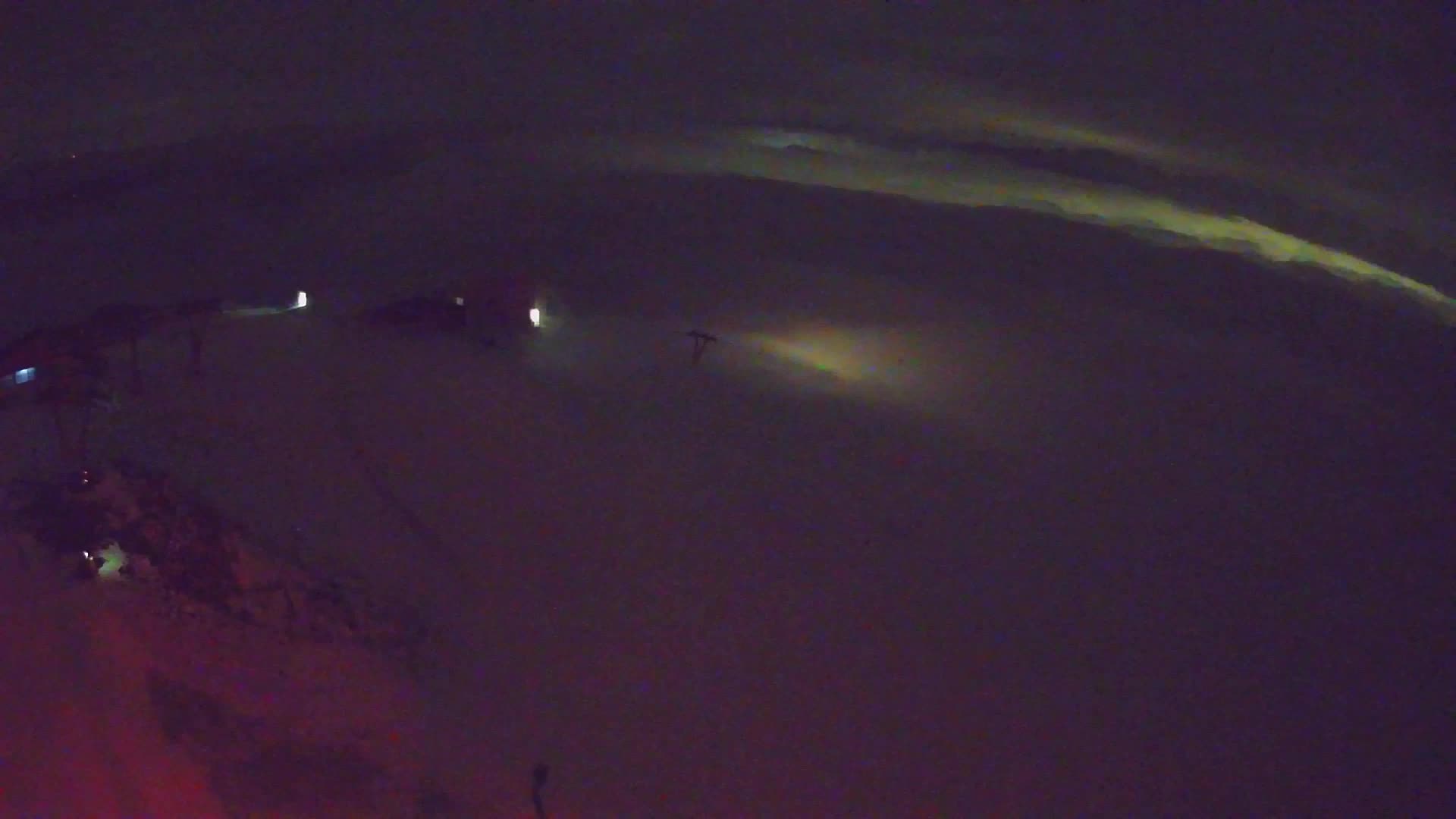 Station de ski Kronplatz sommet | vue sur Brunico