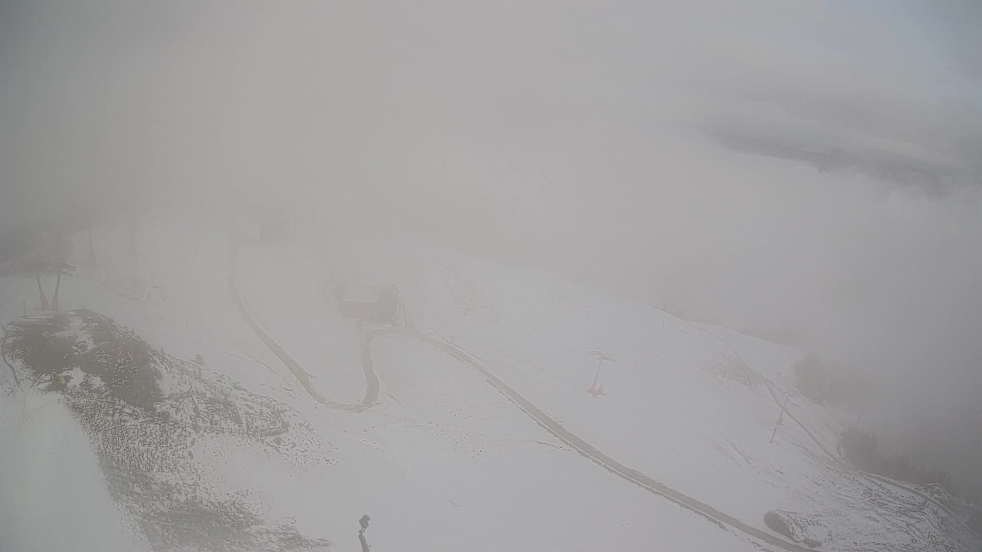Station de ski Kronplatz sommet | vue sur Brunico