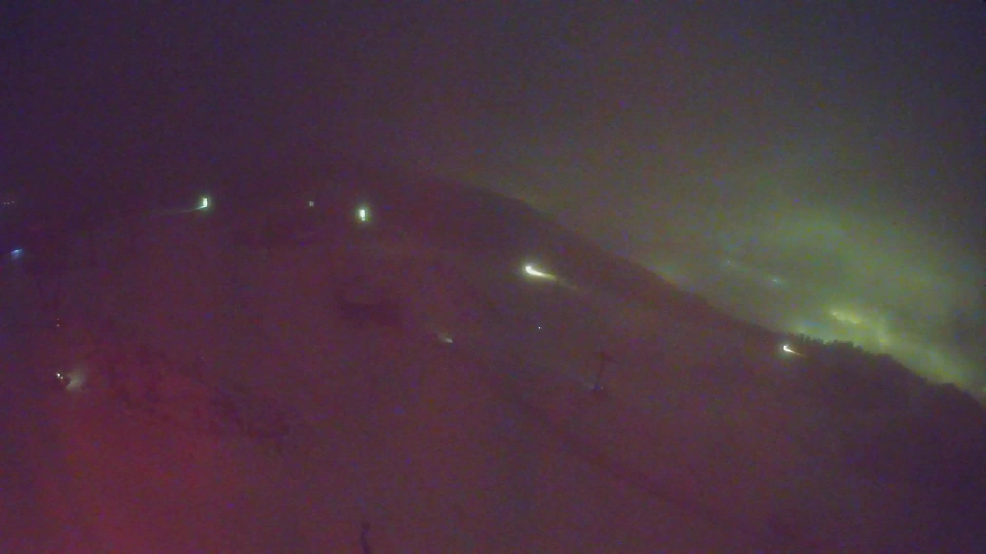 Station de ski Kronplatz sommet | vue sur Brunico