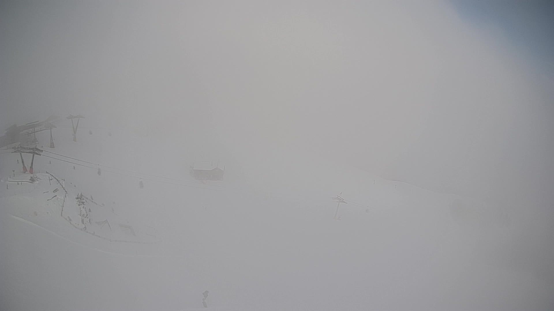 Station de ski Kronplatz sommet | vue sur Brunico