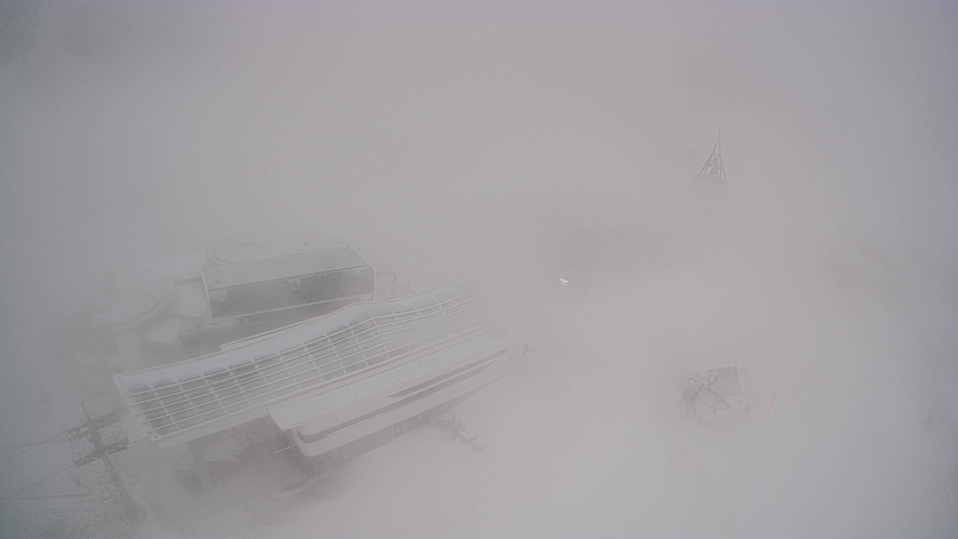Kronplatz | peak | 2275m