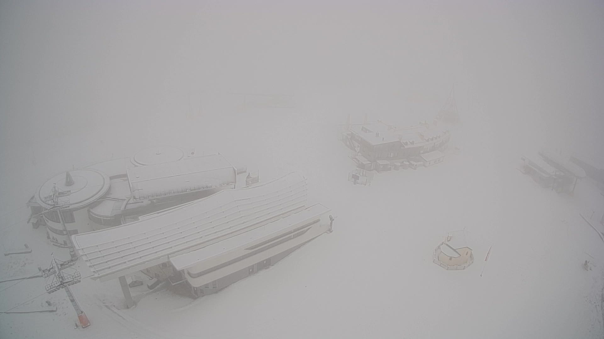 Kronplatz | Gipfel | 2275m