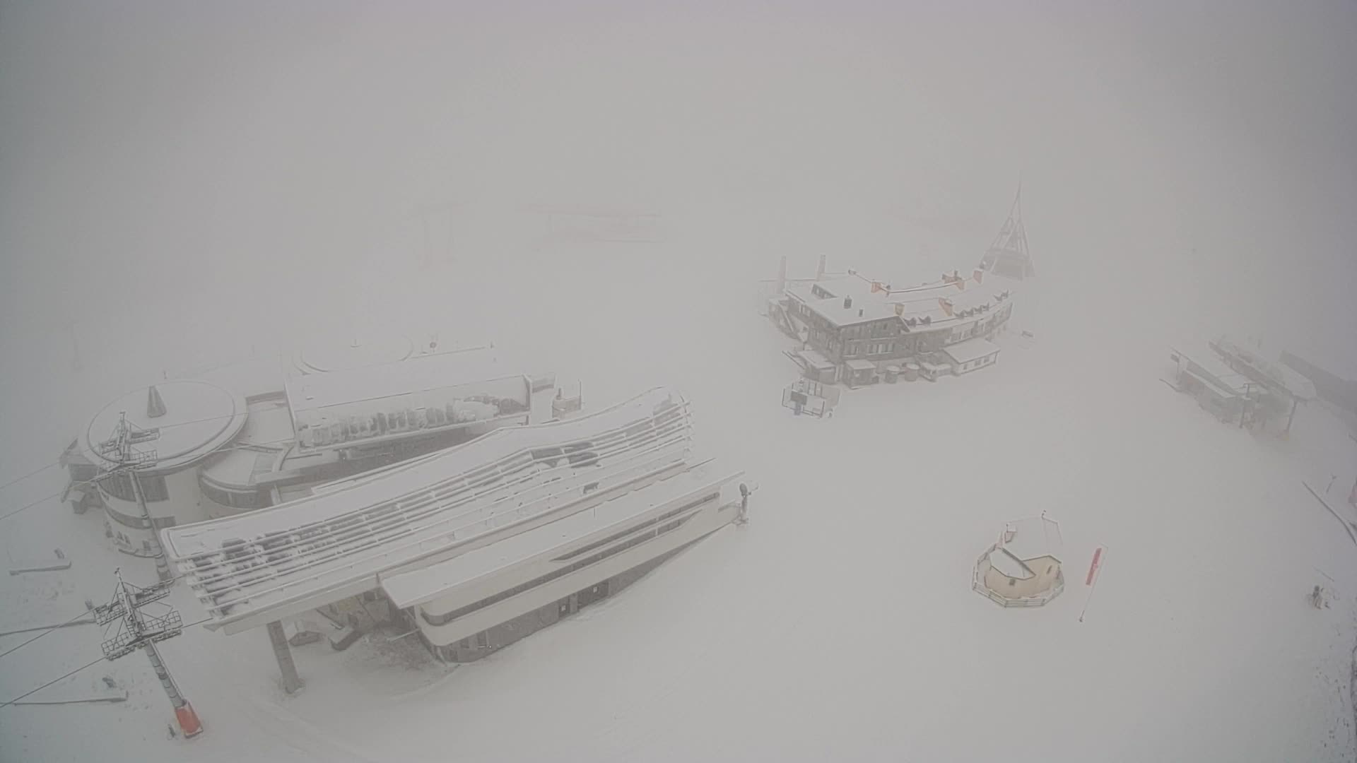 Kronplatz | peak | 2275m