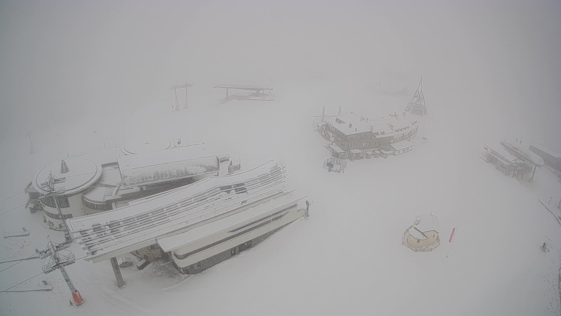 Kronplatz | peak | 2275m