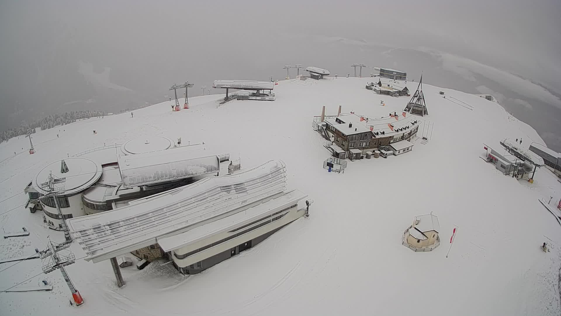 Kronplatz | peak | 2275m