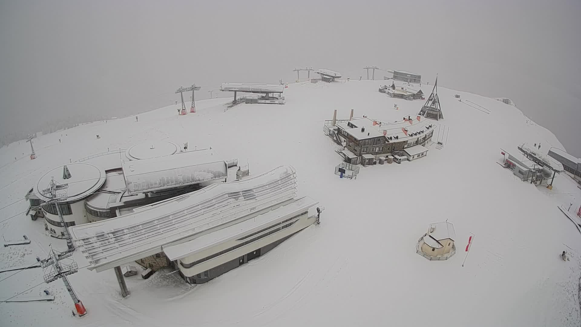 Kronplatz | Gipfel | 2275m