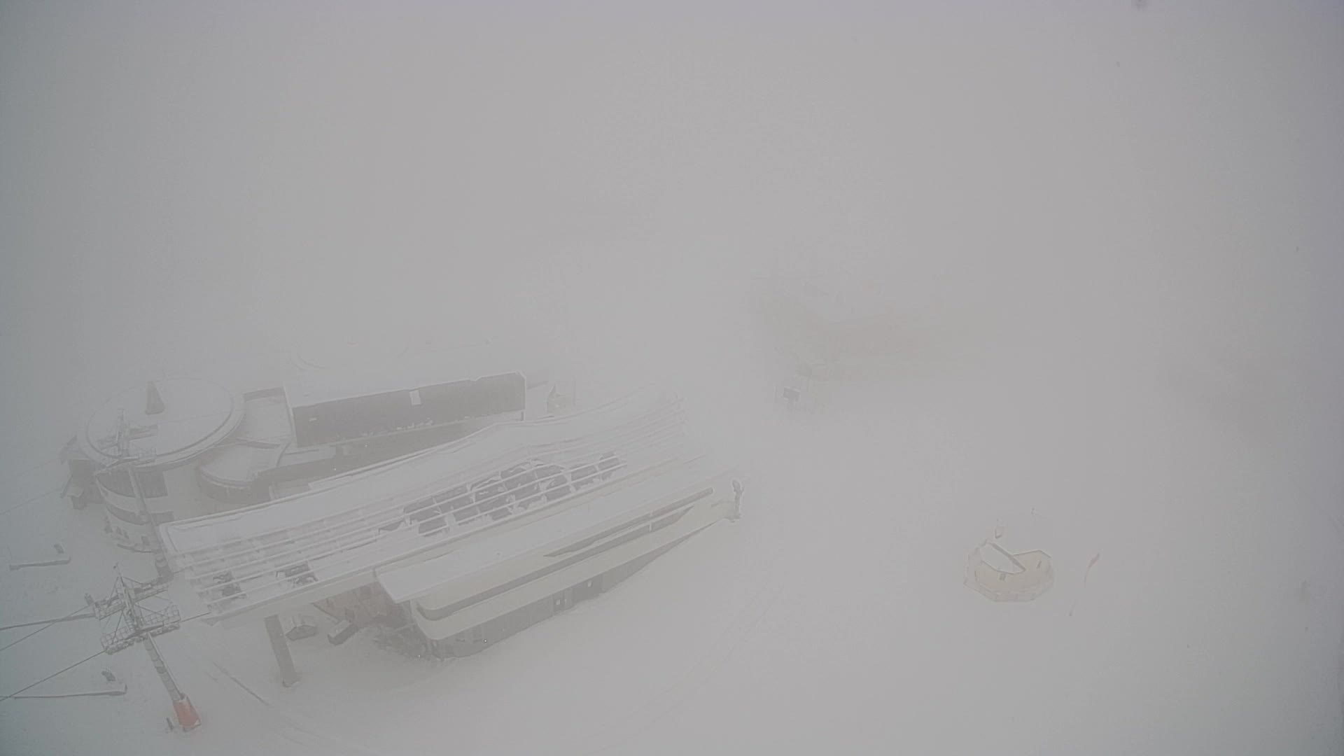 Kronplatz | peak | 2275m