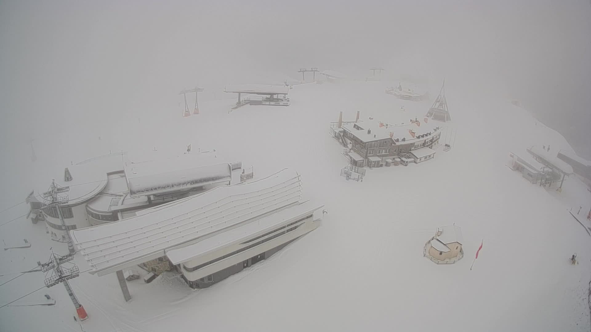 Kronplatz | peak | 2275m